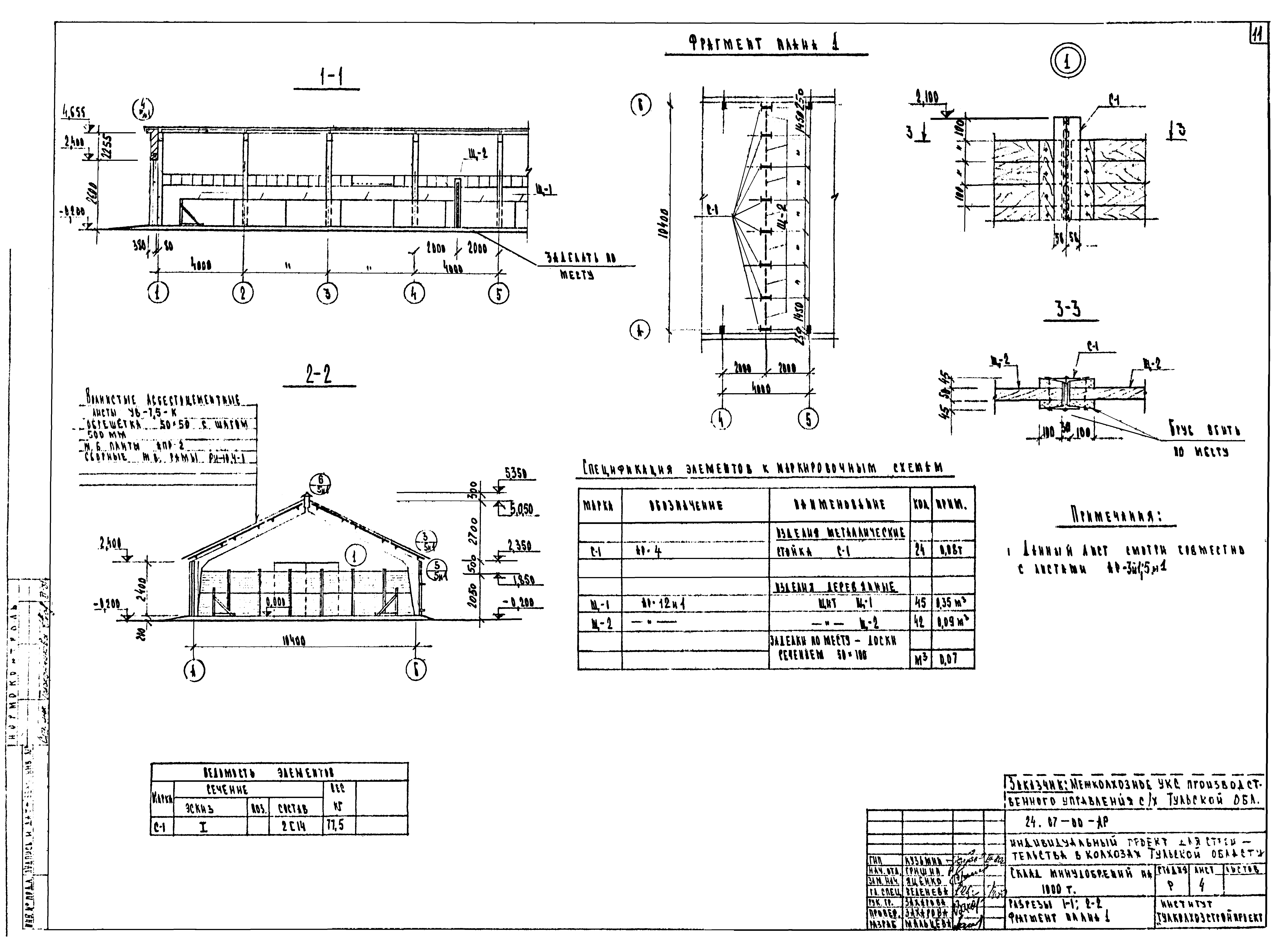 Шифр 24.07-00