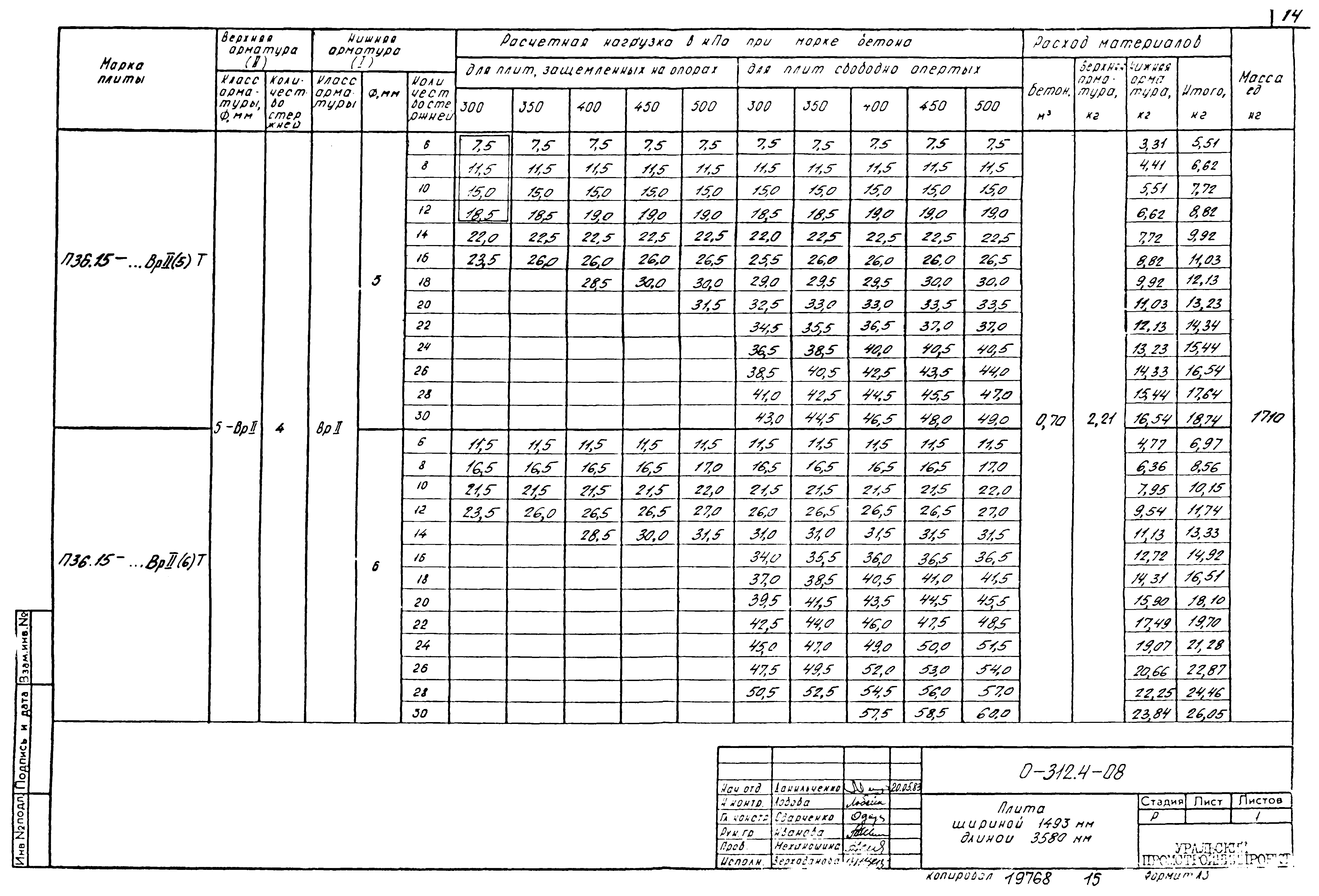 Шифр 0-312