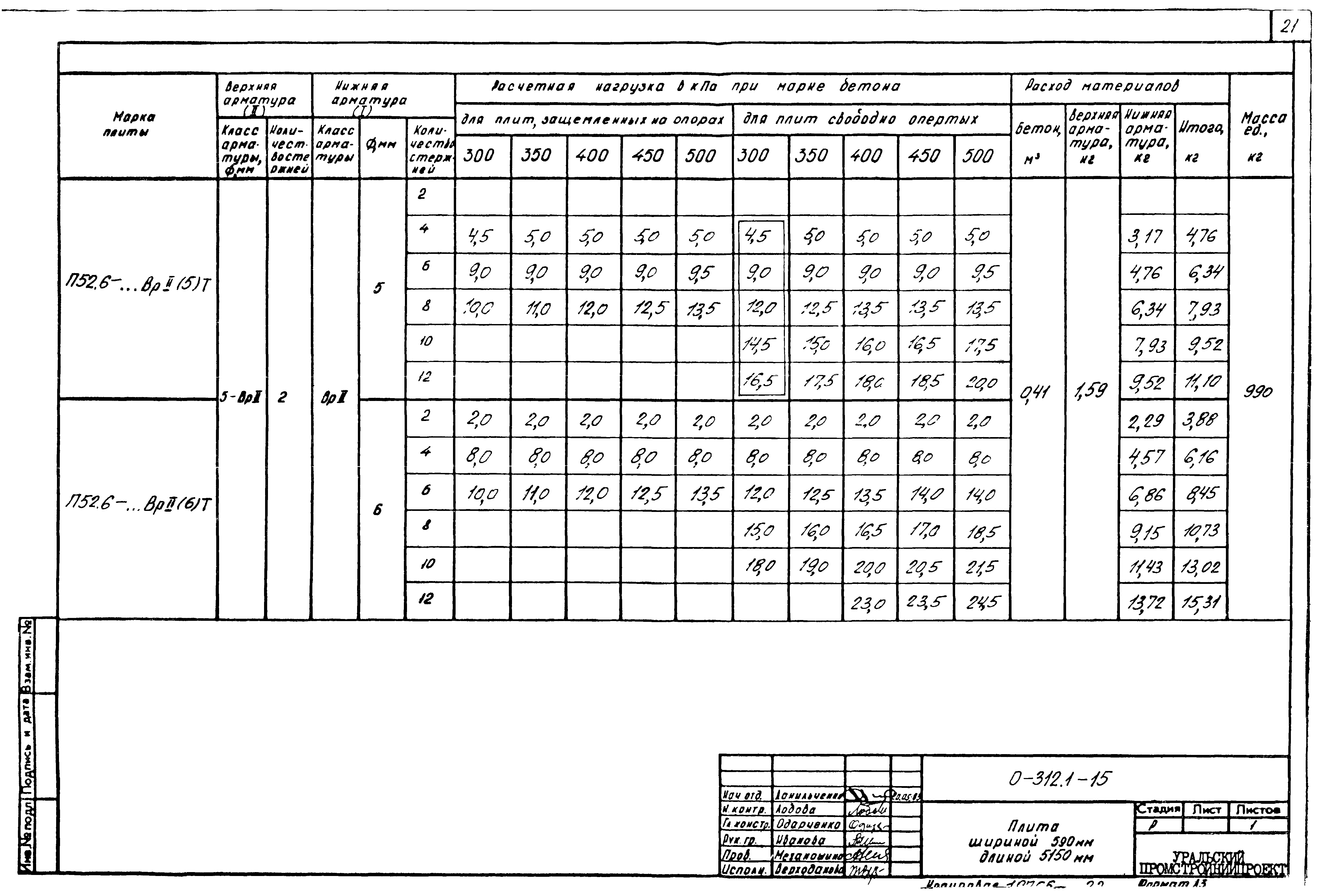 Шифр 0-312