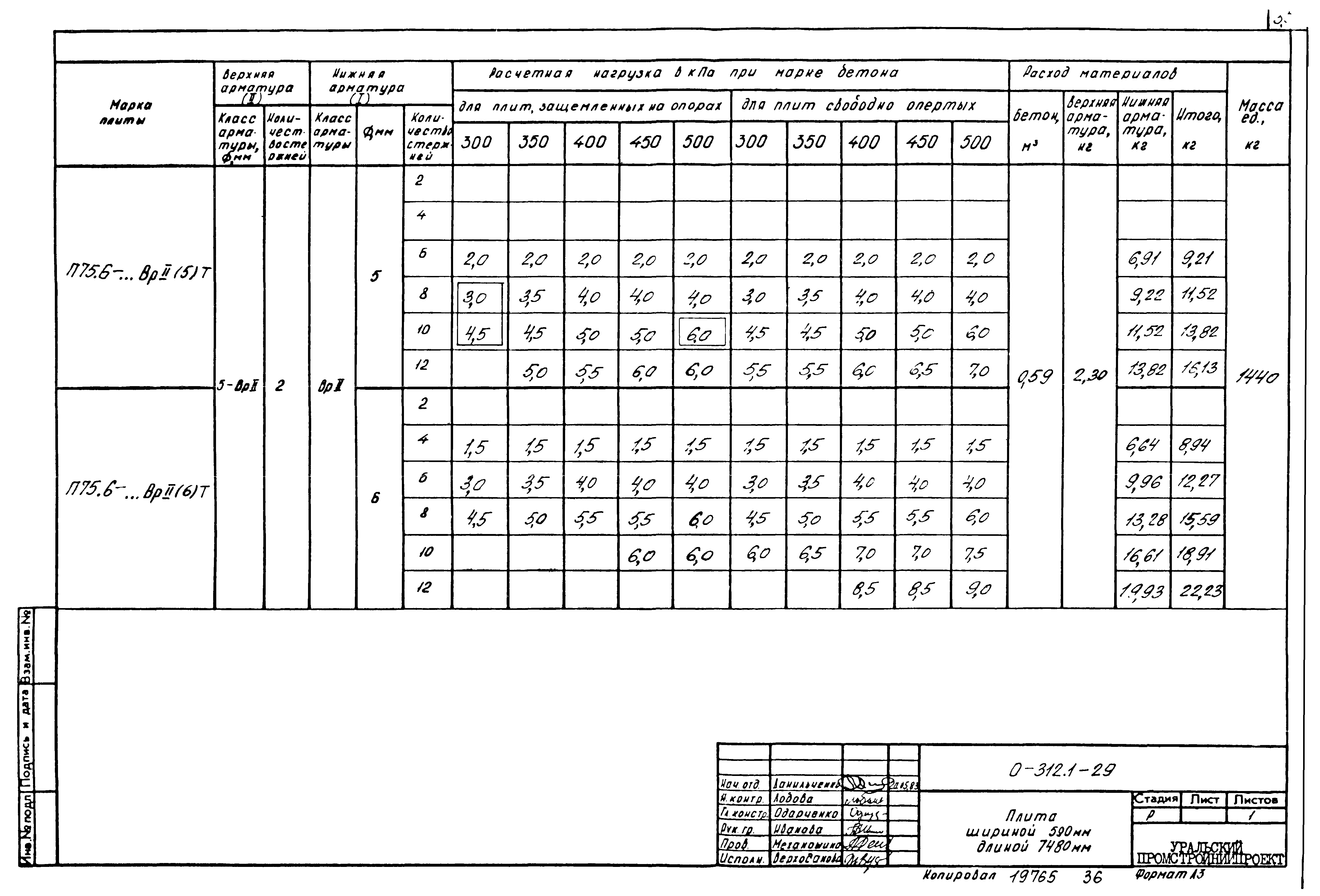 Шифр 0-312