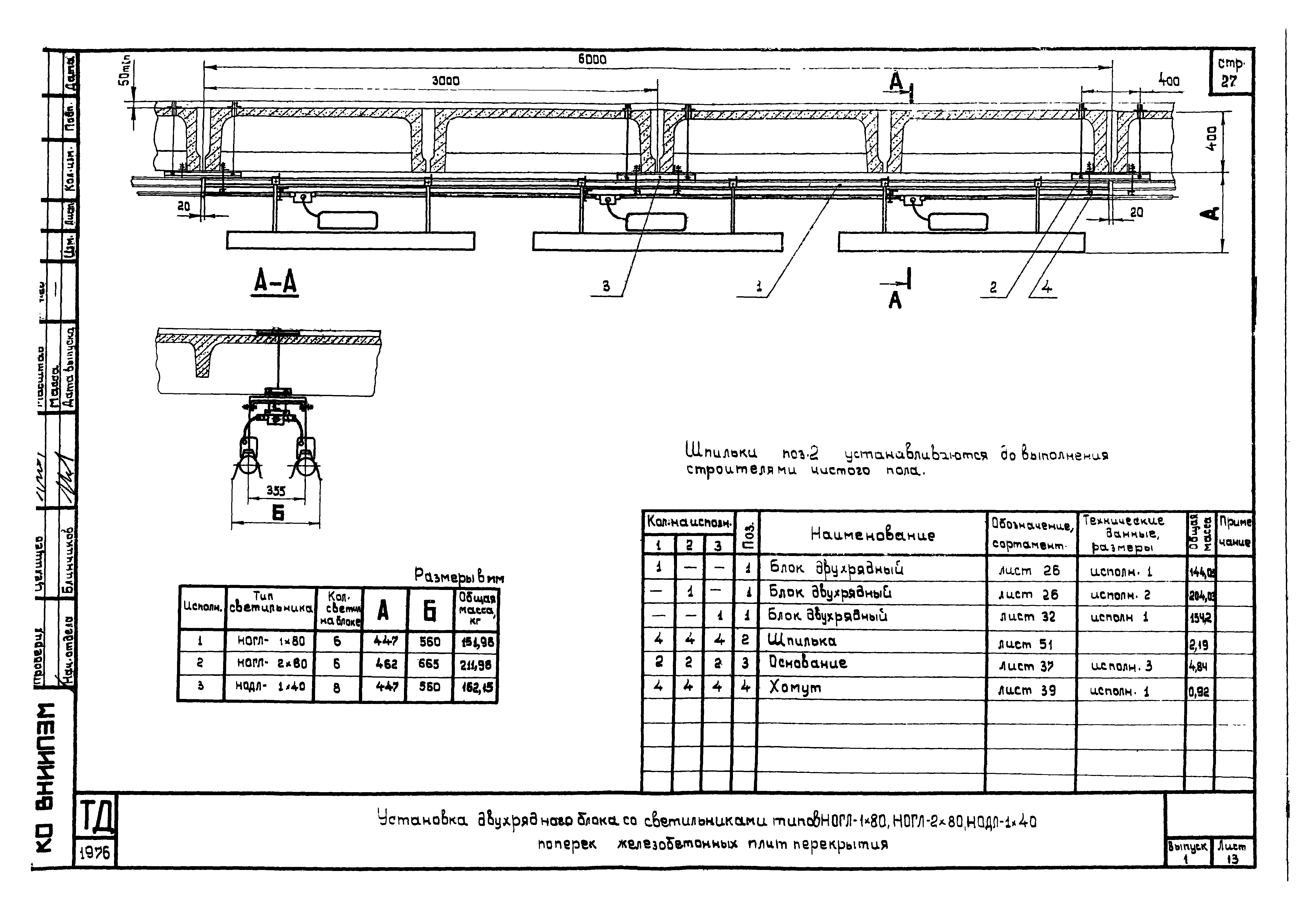 Шифр А614А