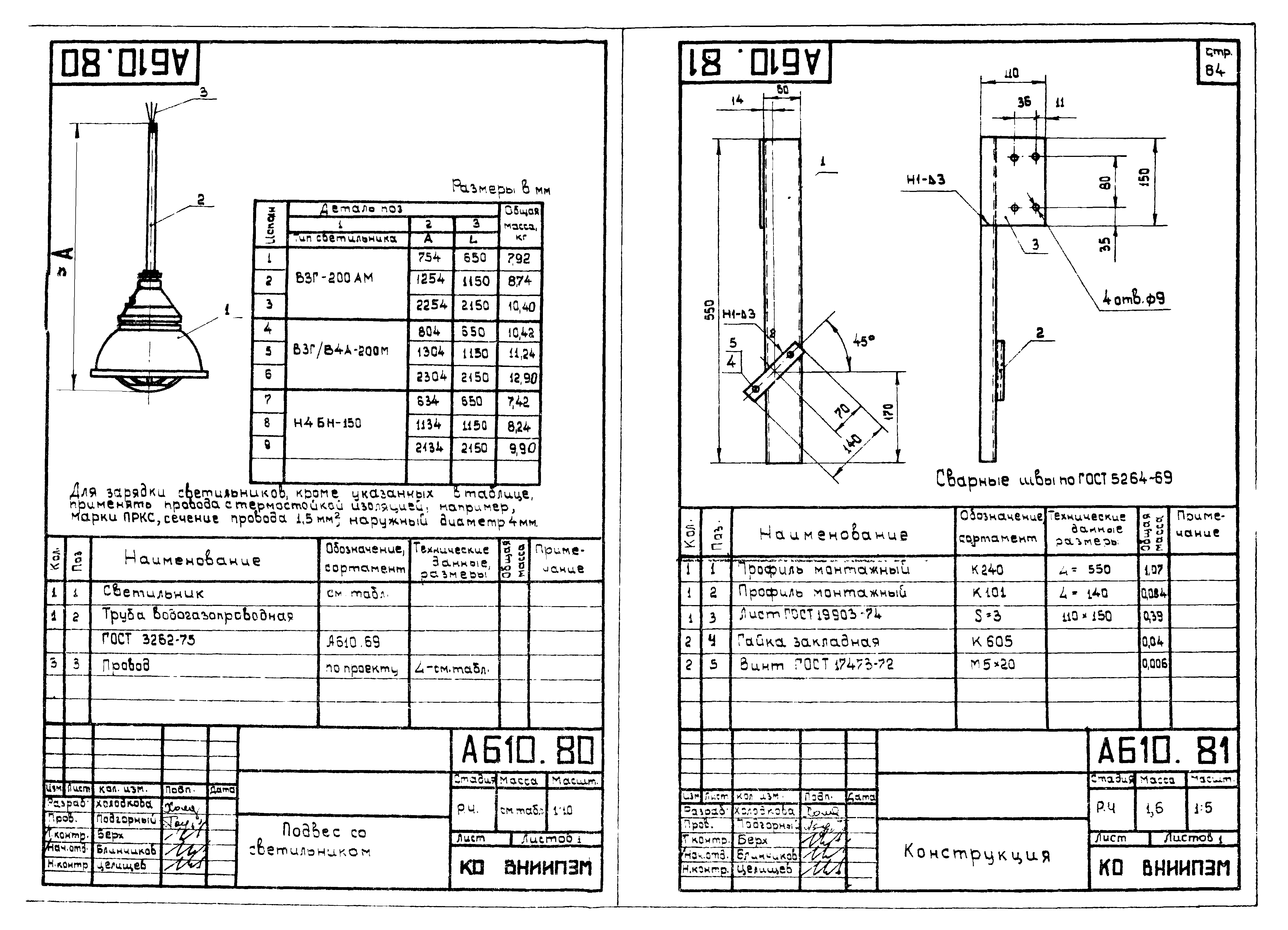 Шифр А610А