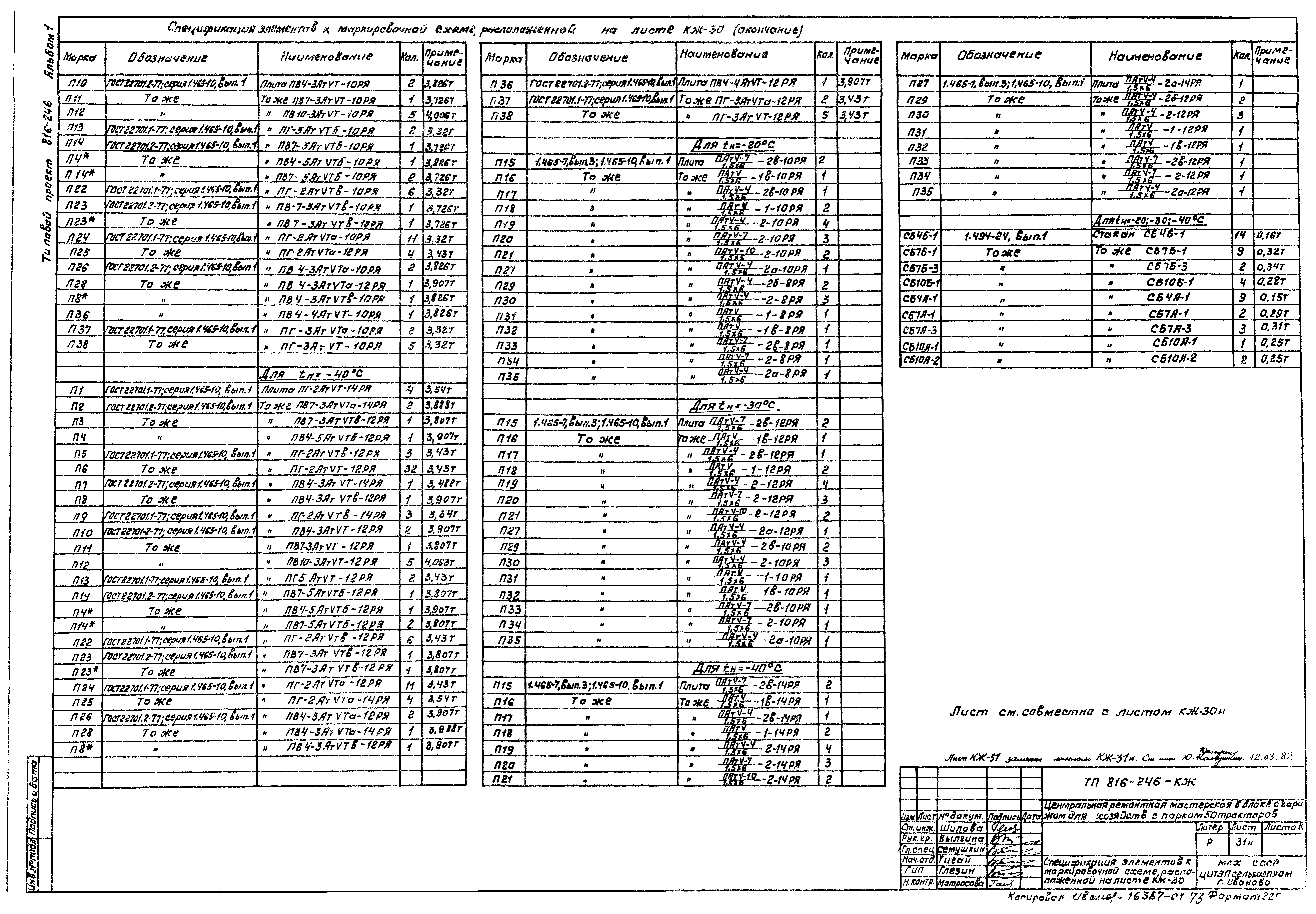 Типовой проект 816-246