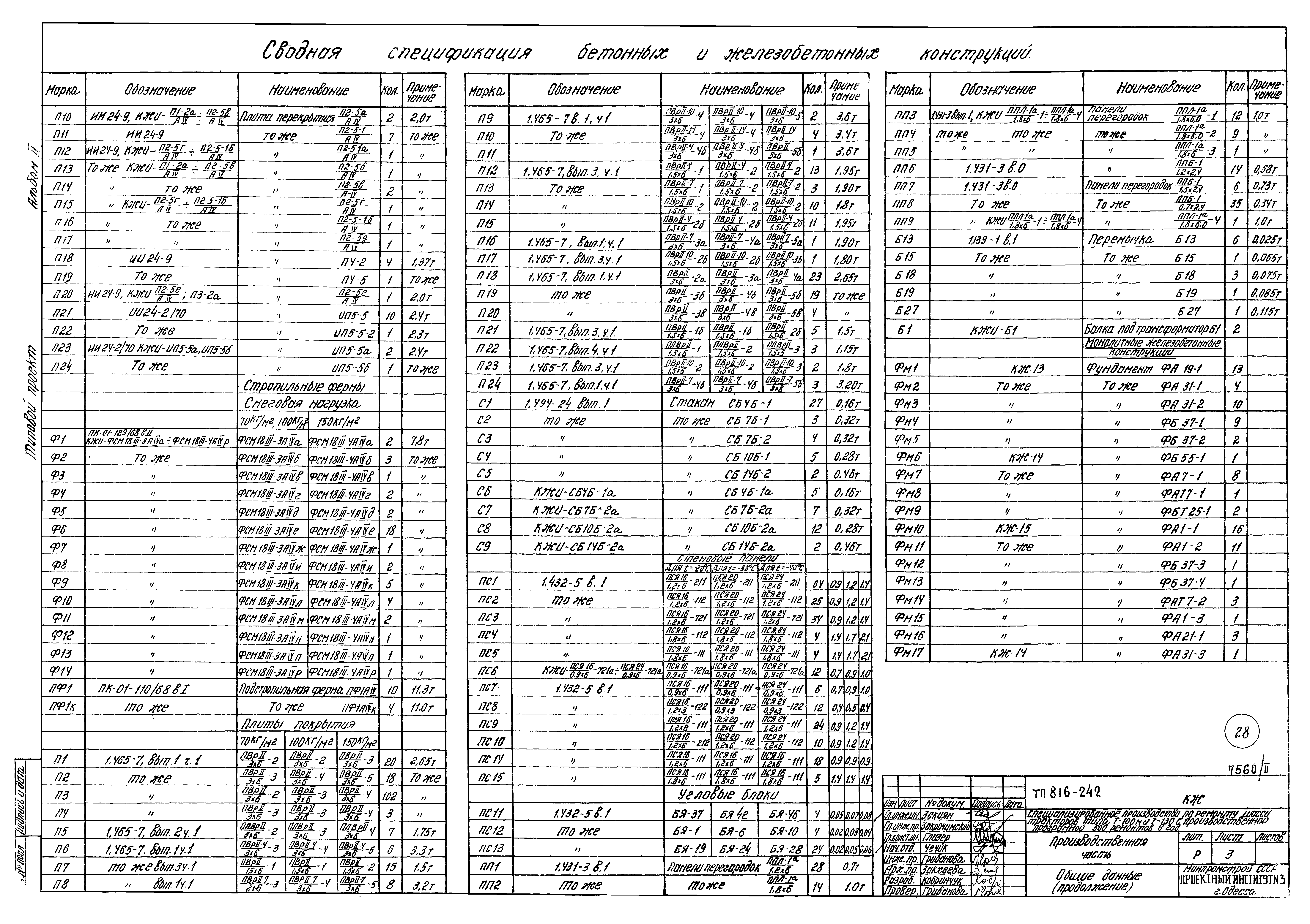 Типовой проект 816-242