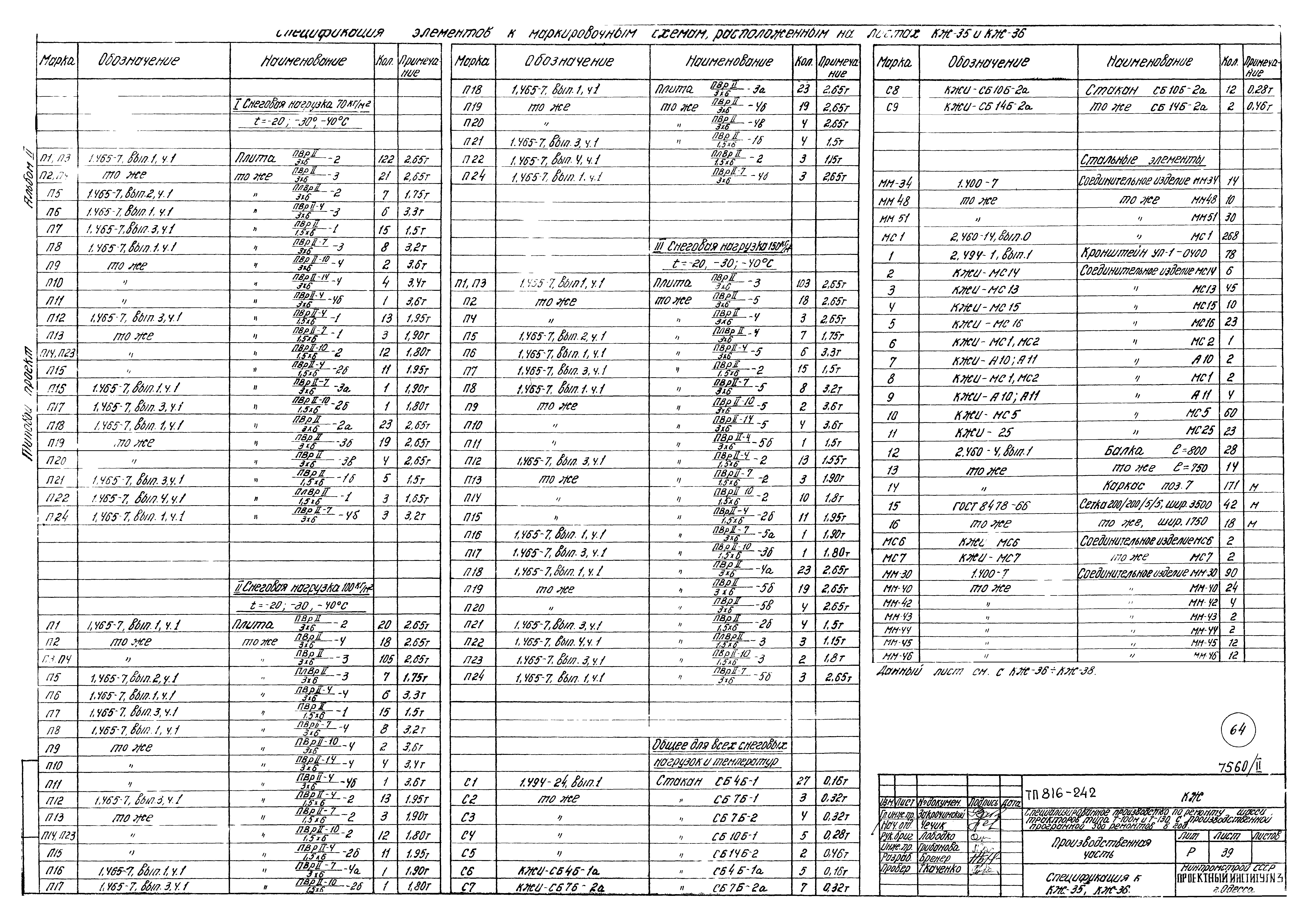 Типовой проект 816-242