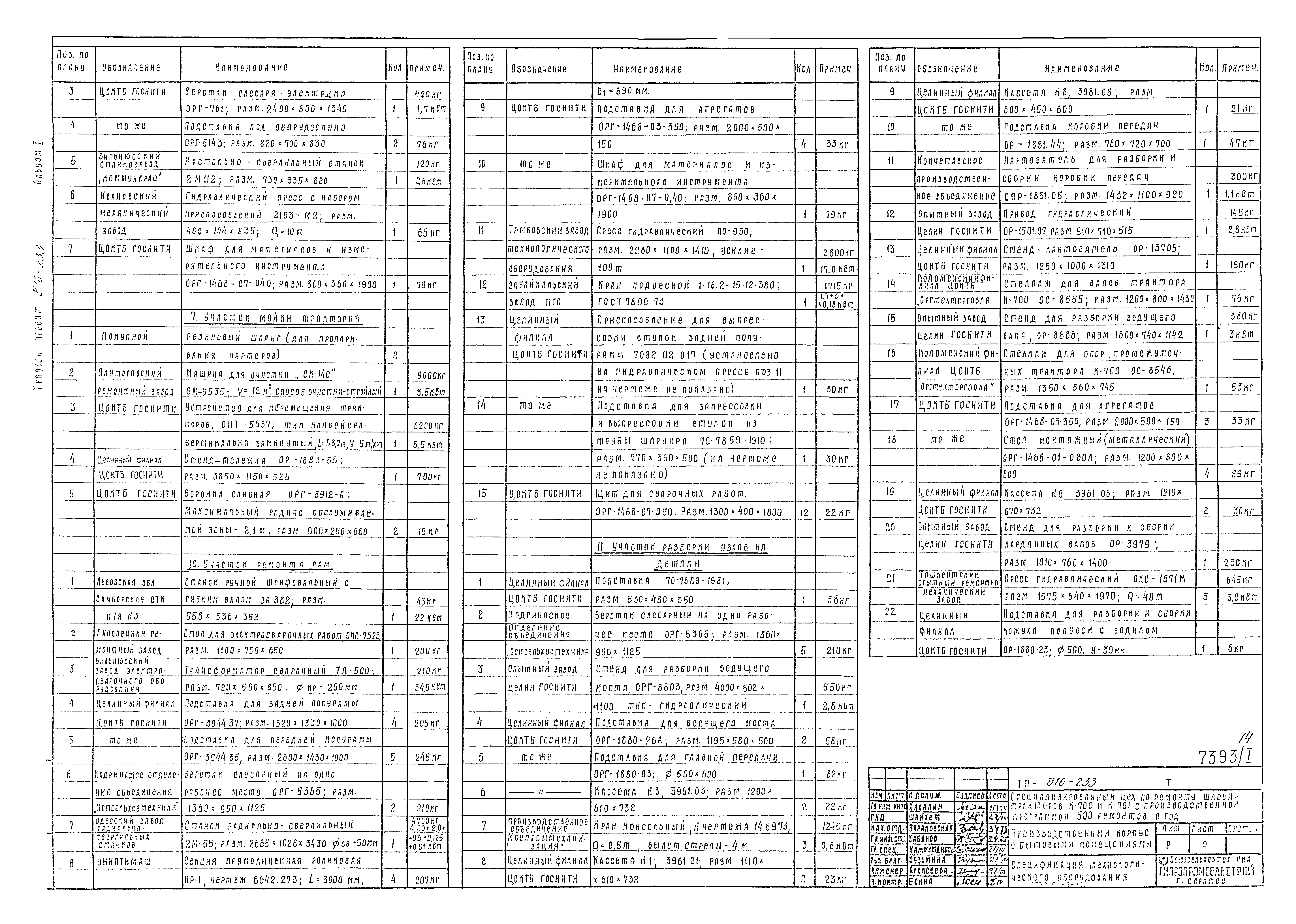 Типовой проект 816-233