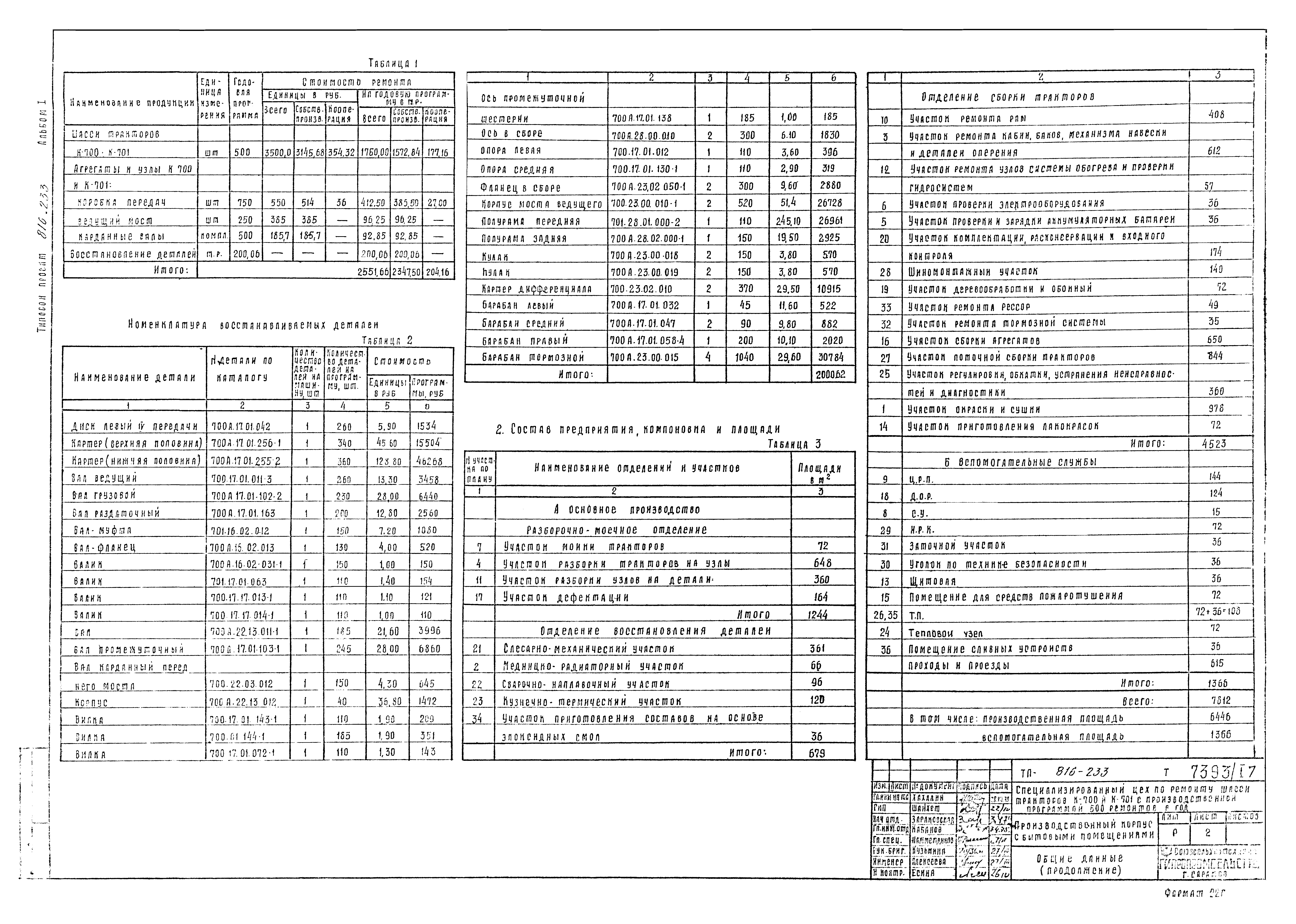 Типовой проект 816-233