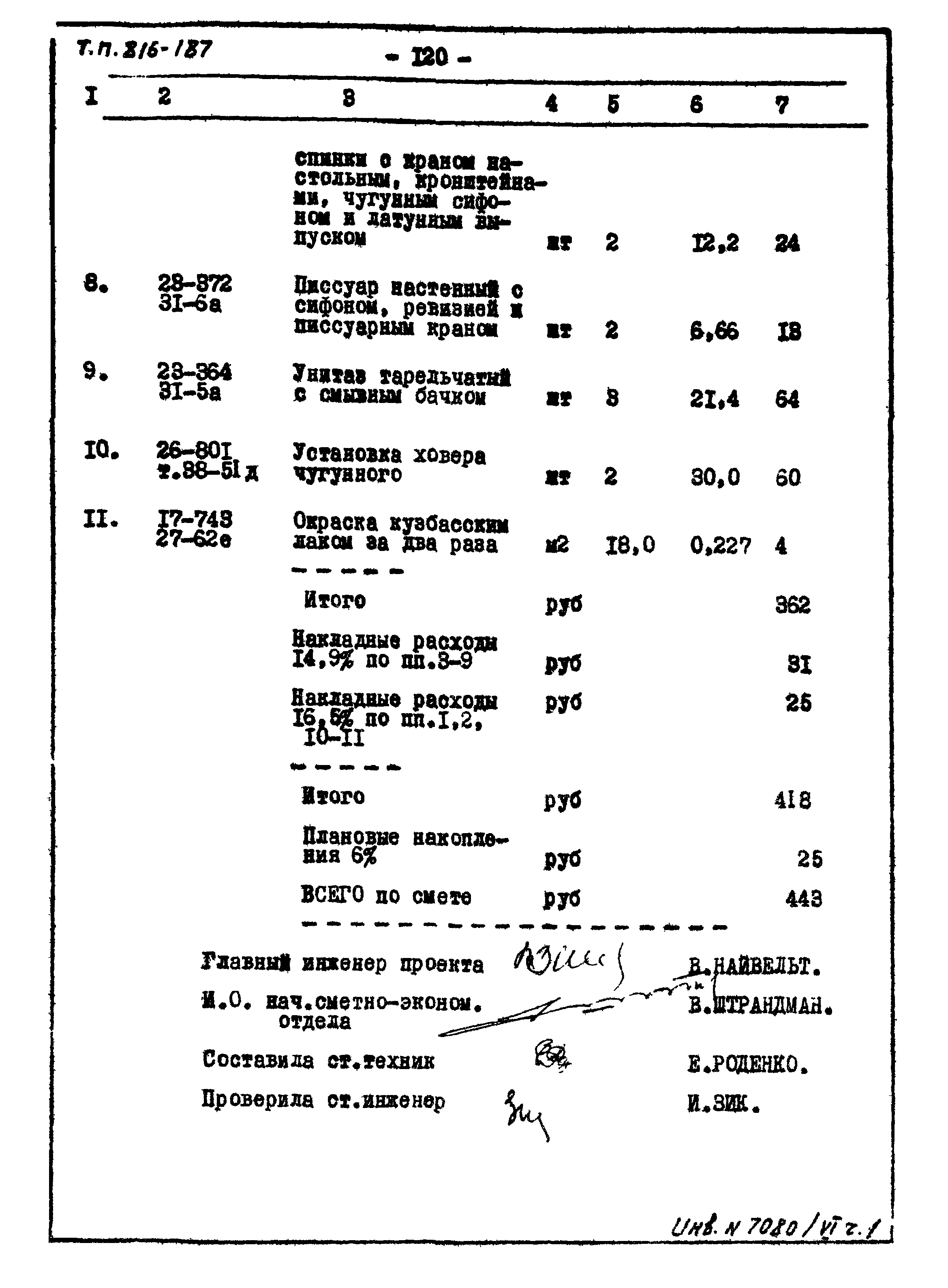 Типовой проект 816-187