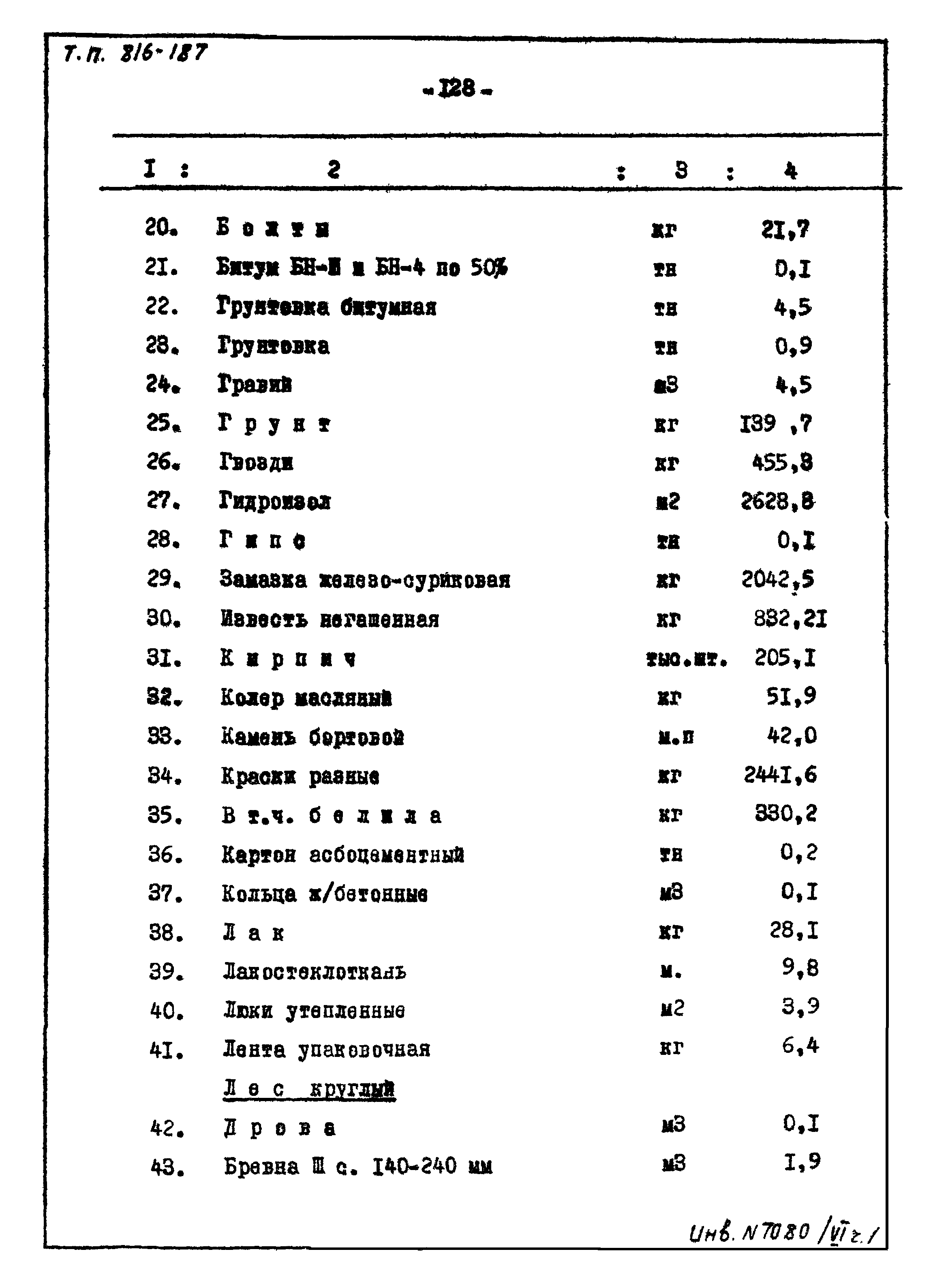 Типовой проект 816-187