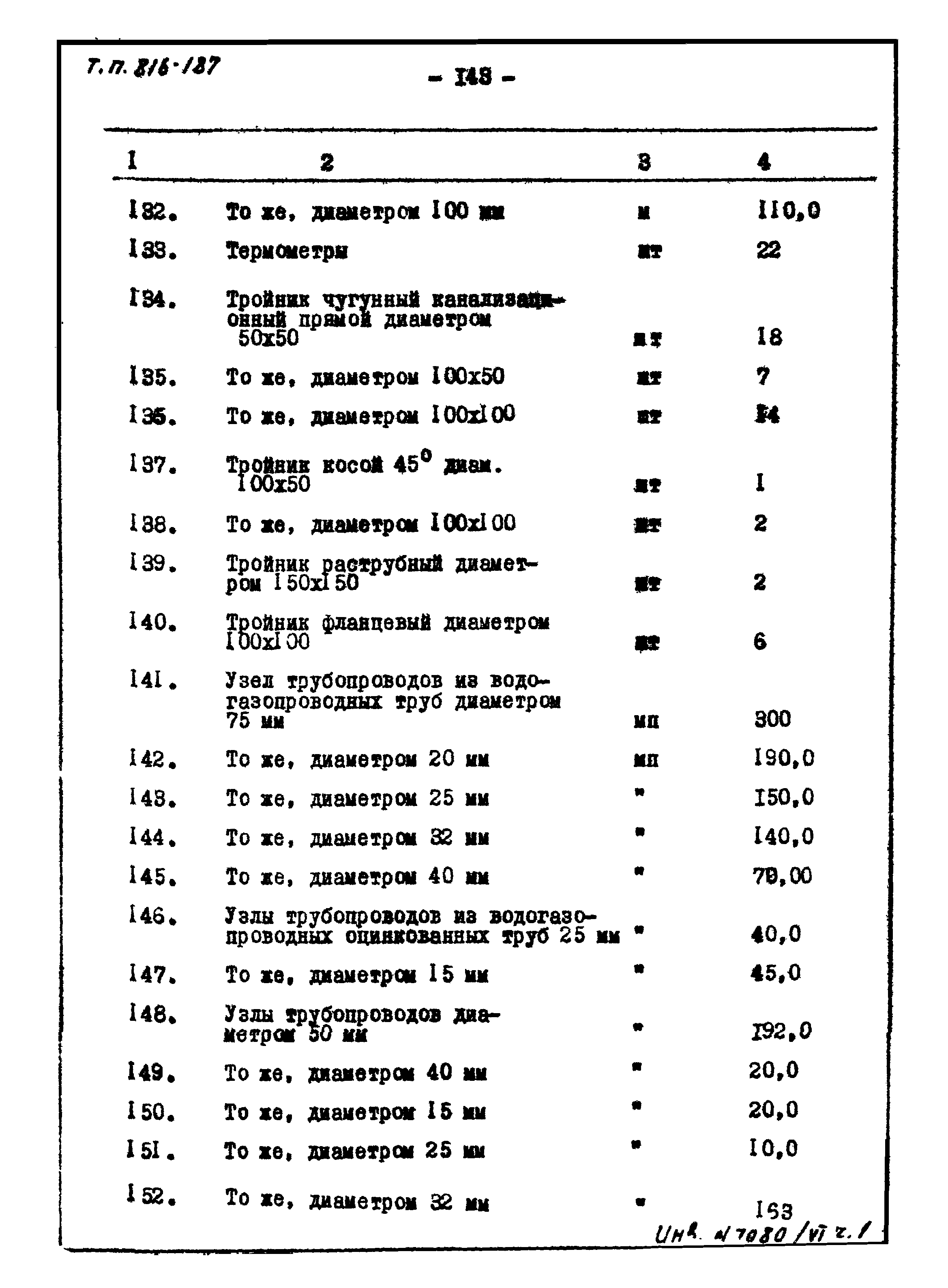 Типовой проект 816-187