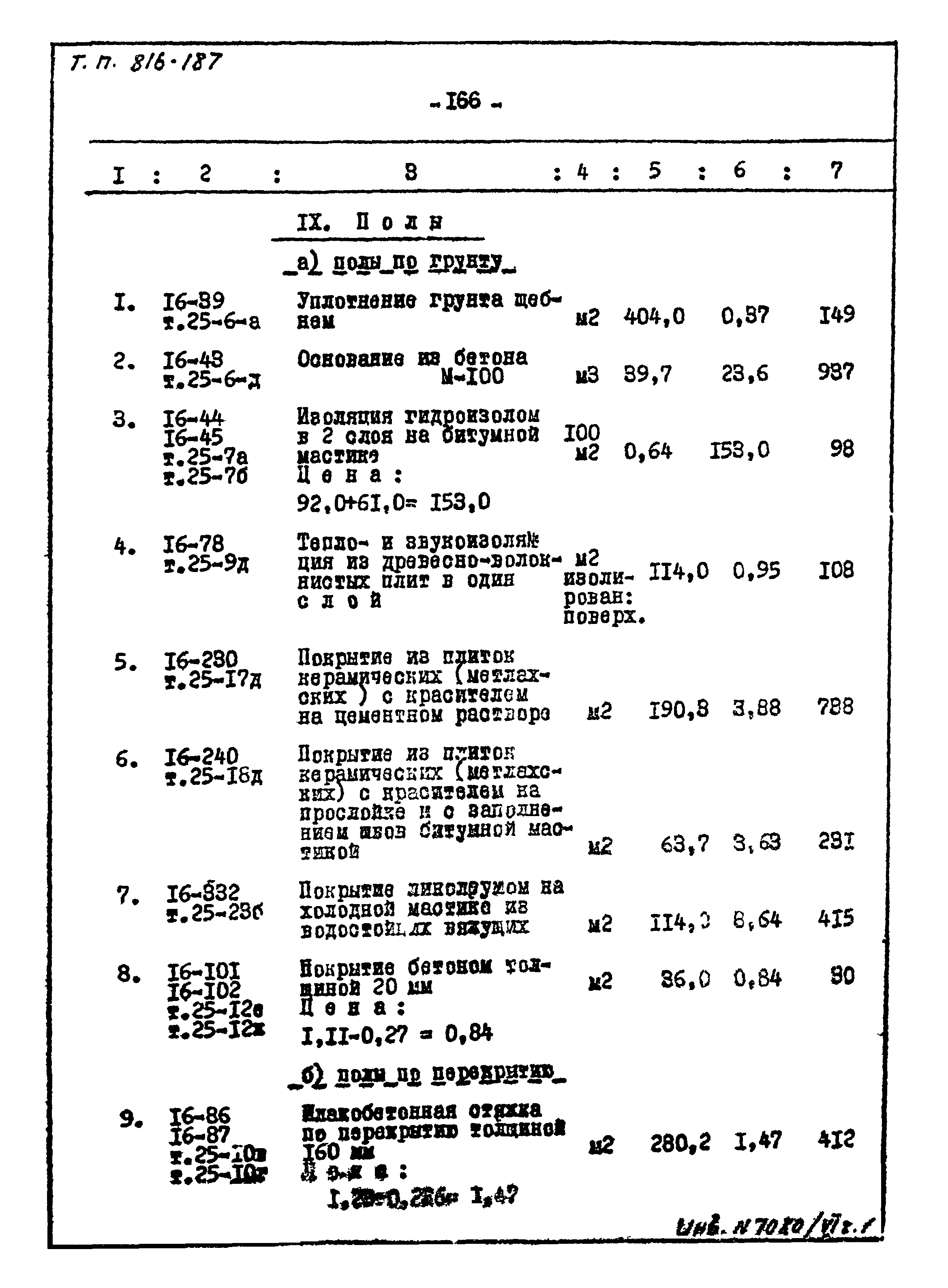 Типовой проект 816-187