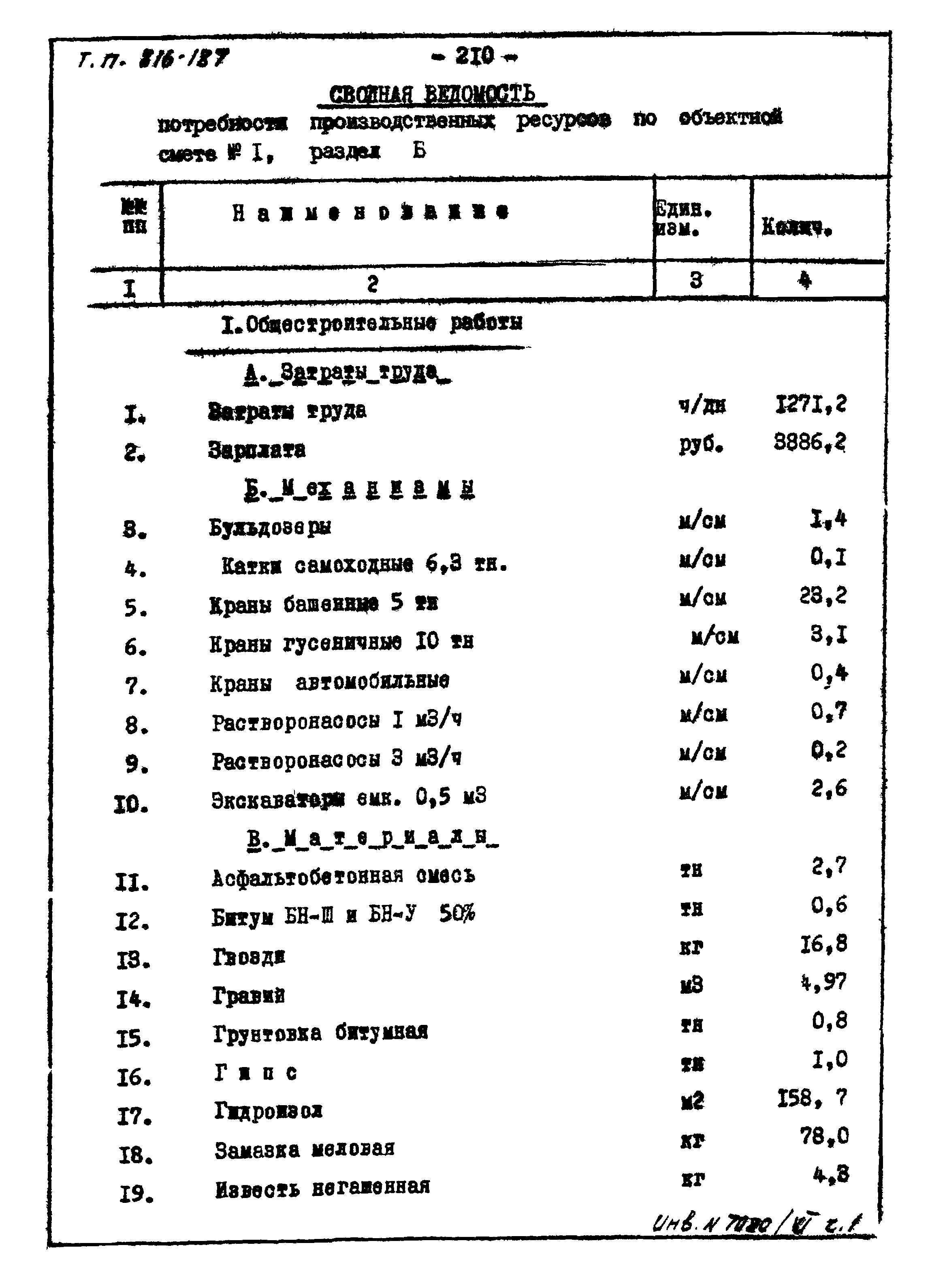 Типовой проект 816-187