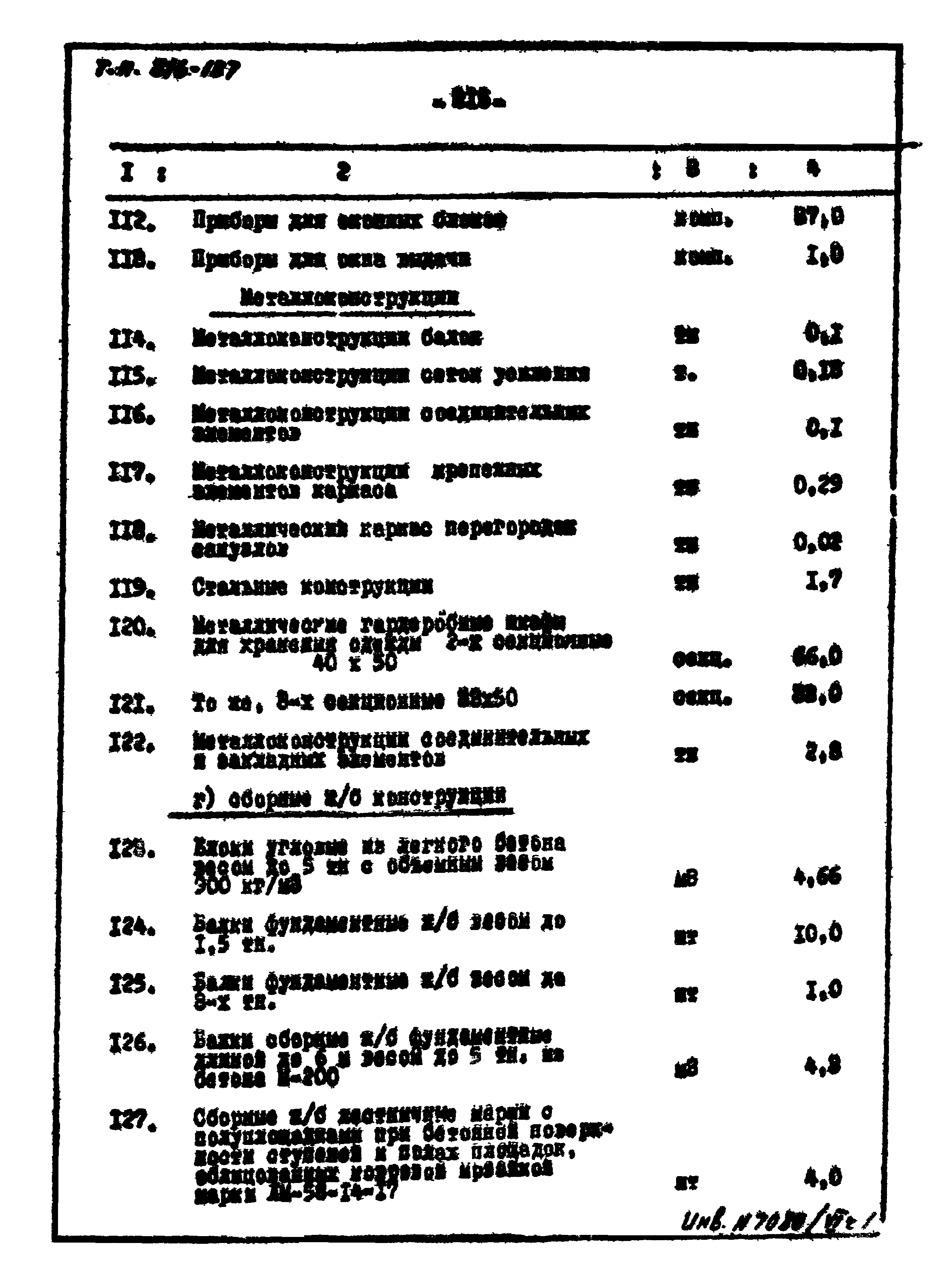 Типовой проект 816-187