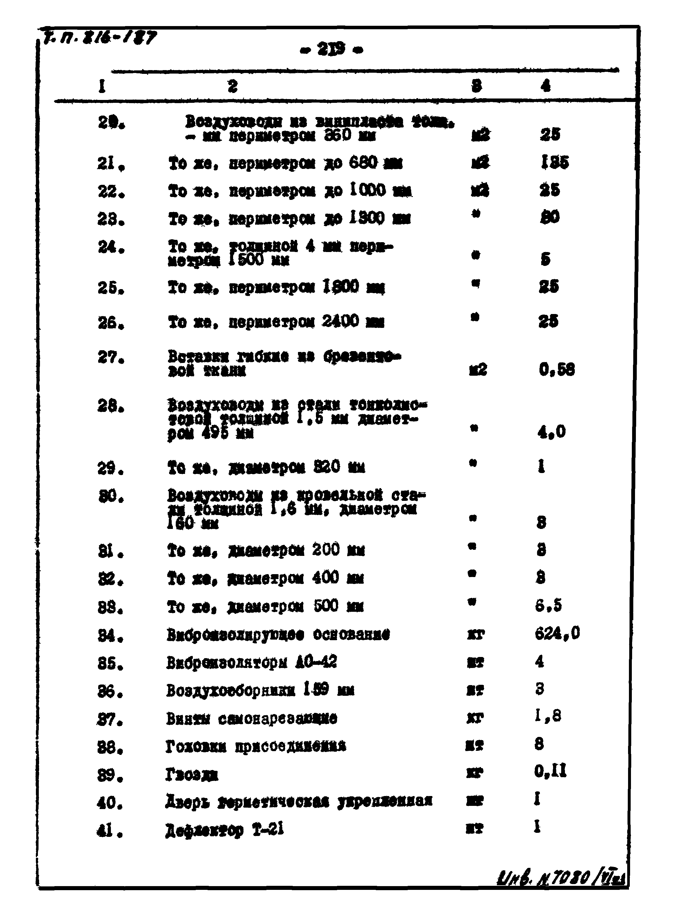 Типовой проект 816-187