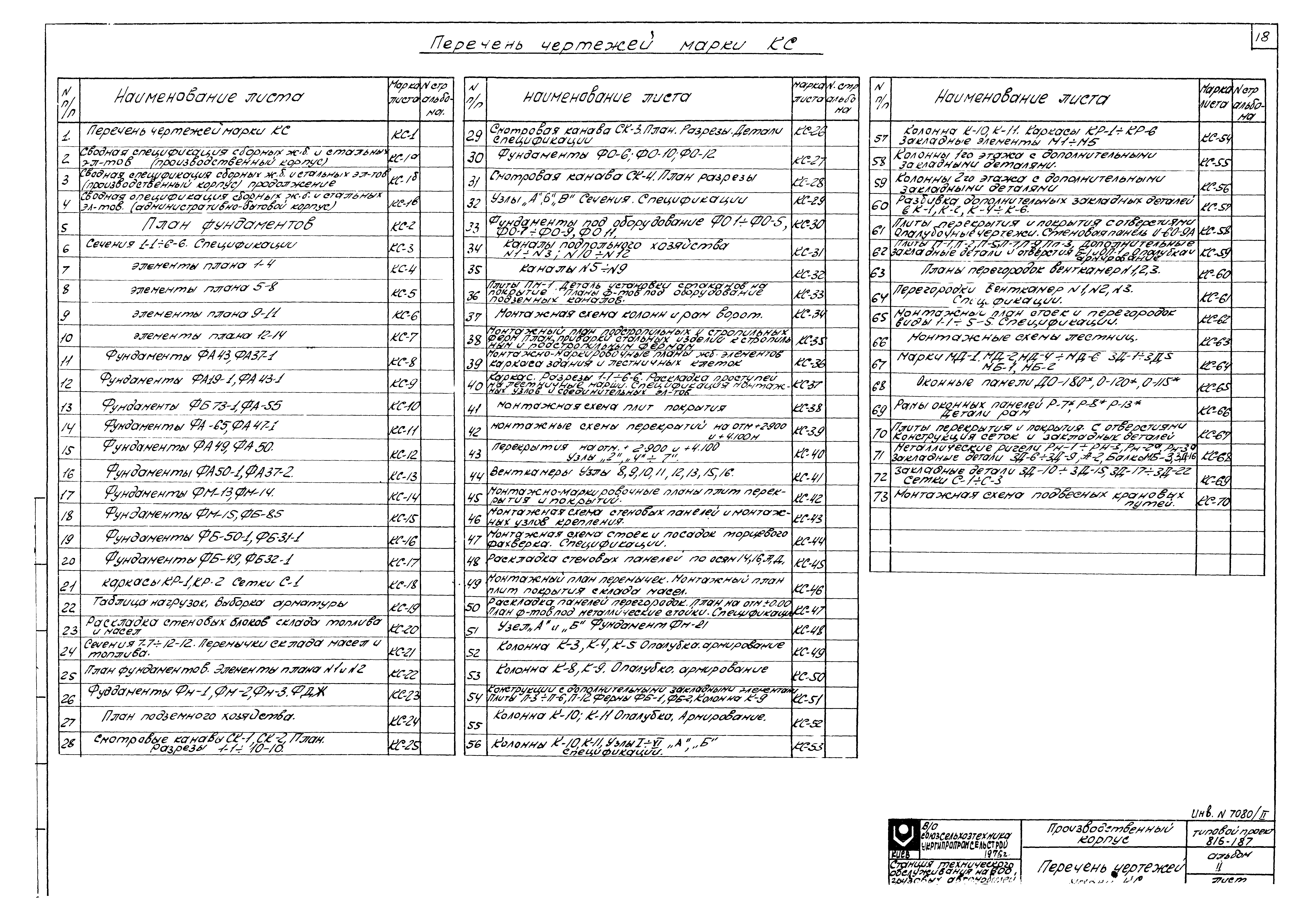 Типовой проект 816-187