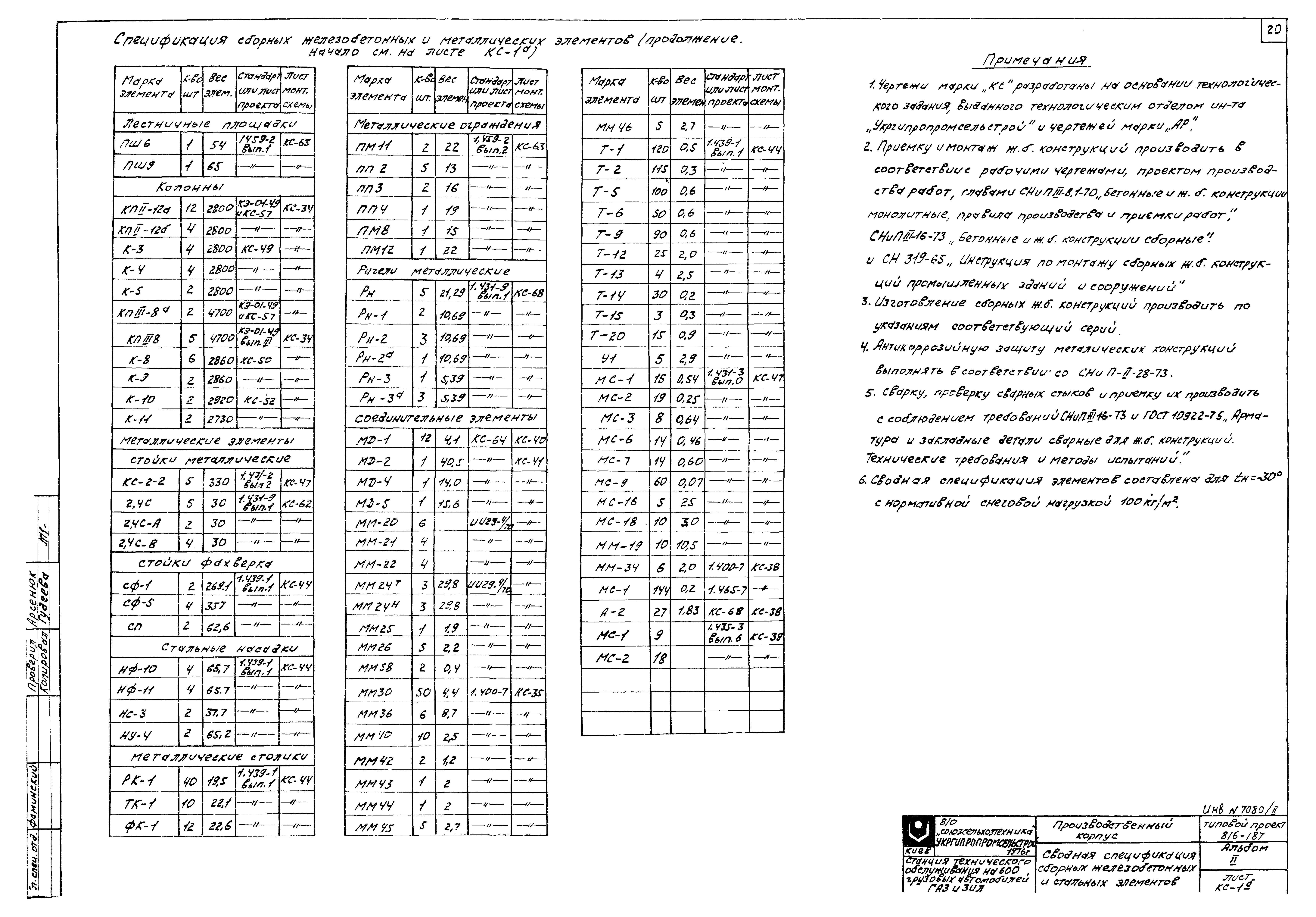 Типовой проект 816-187