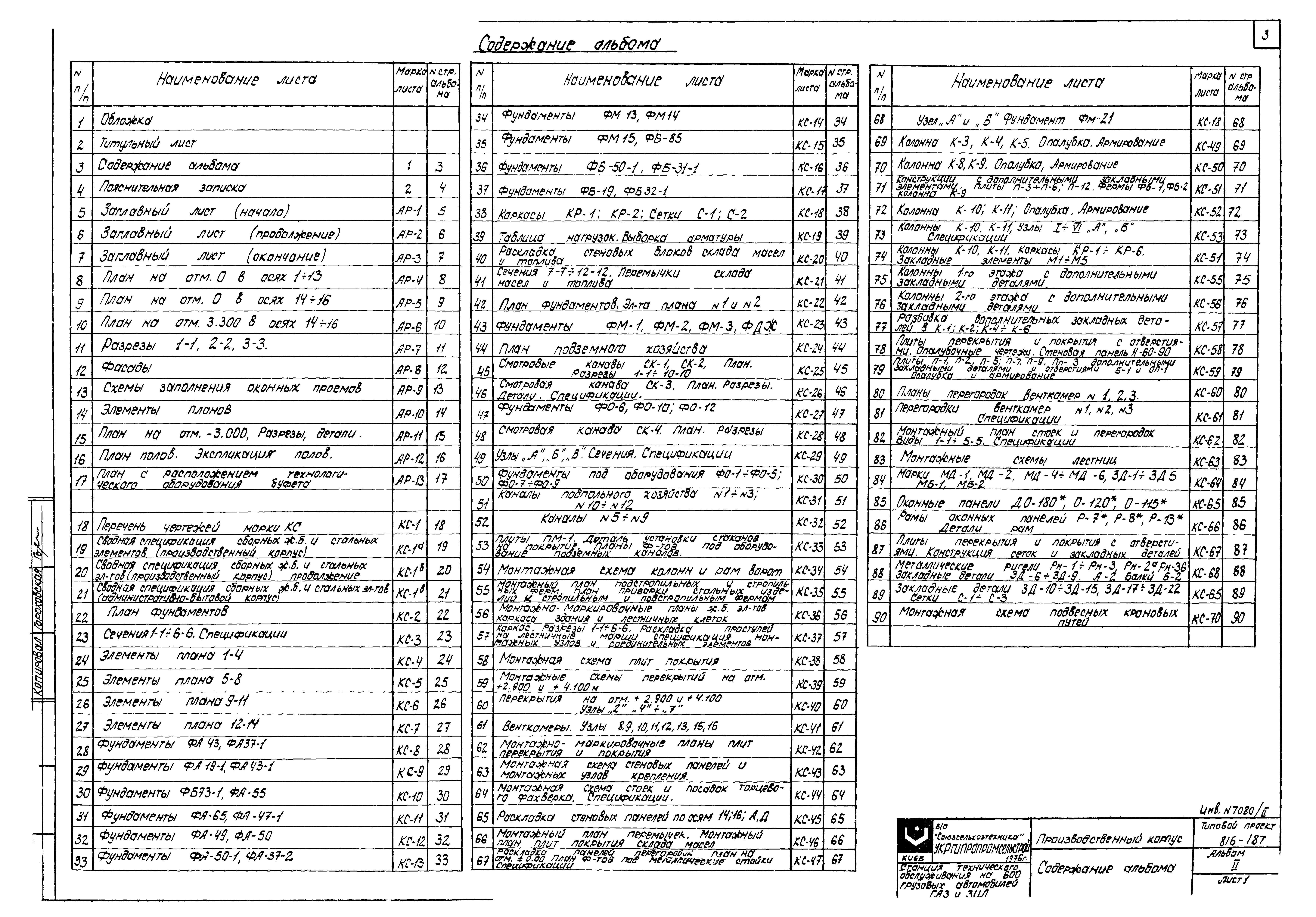 Типовой проект 816-187