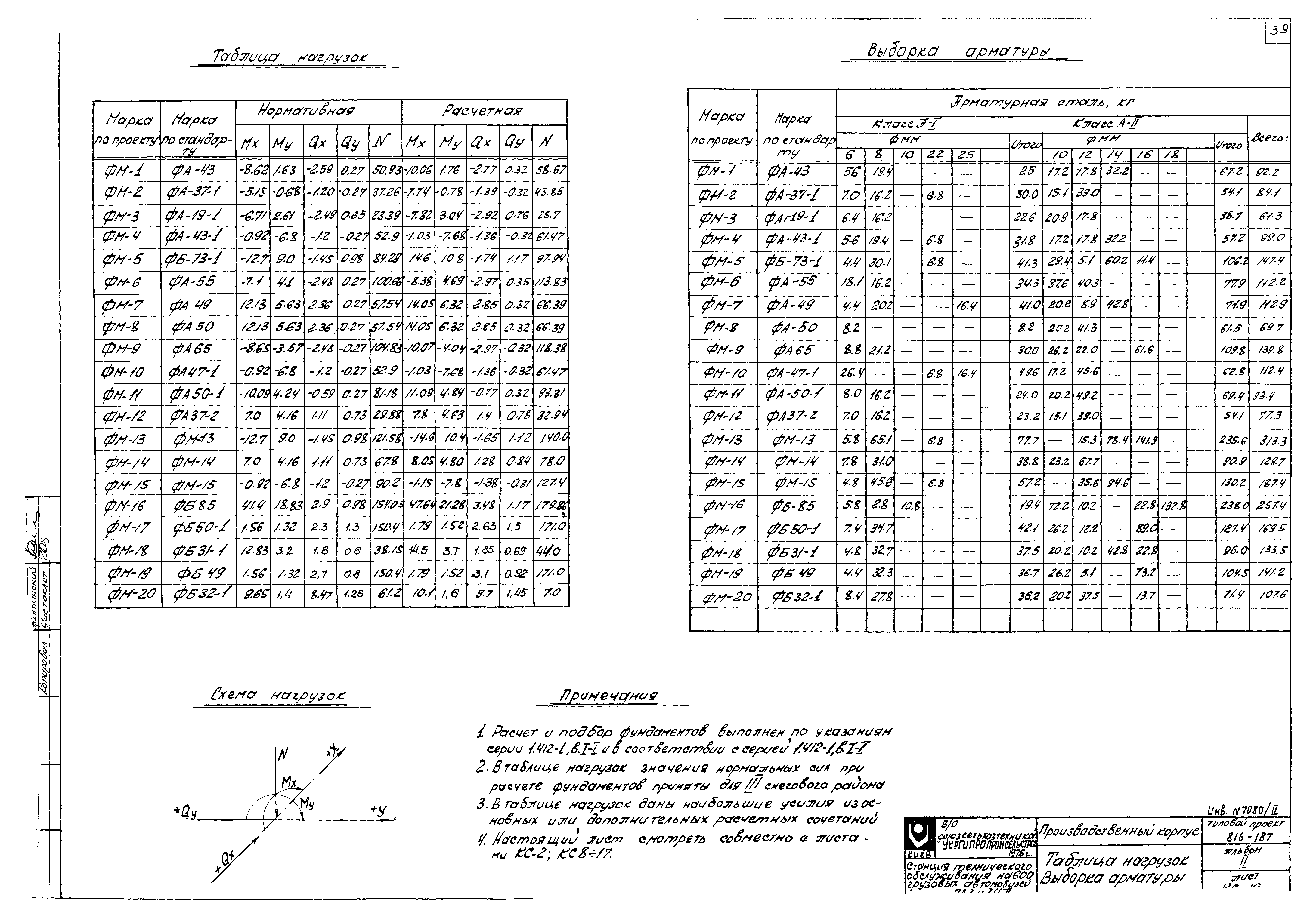 Типовой проект 816-187