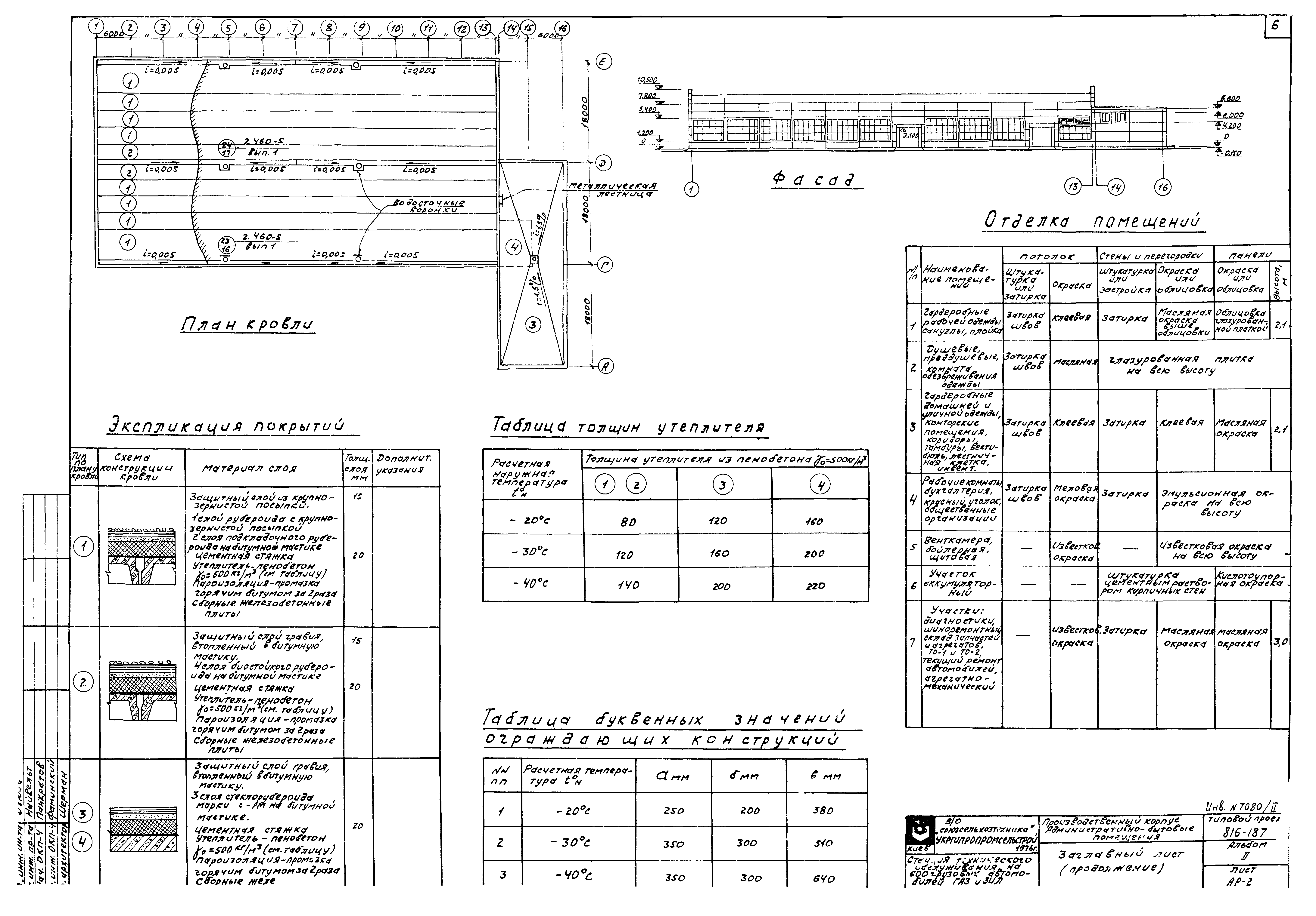 Типовой проект 816-187