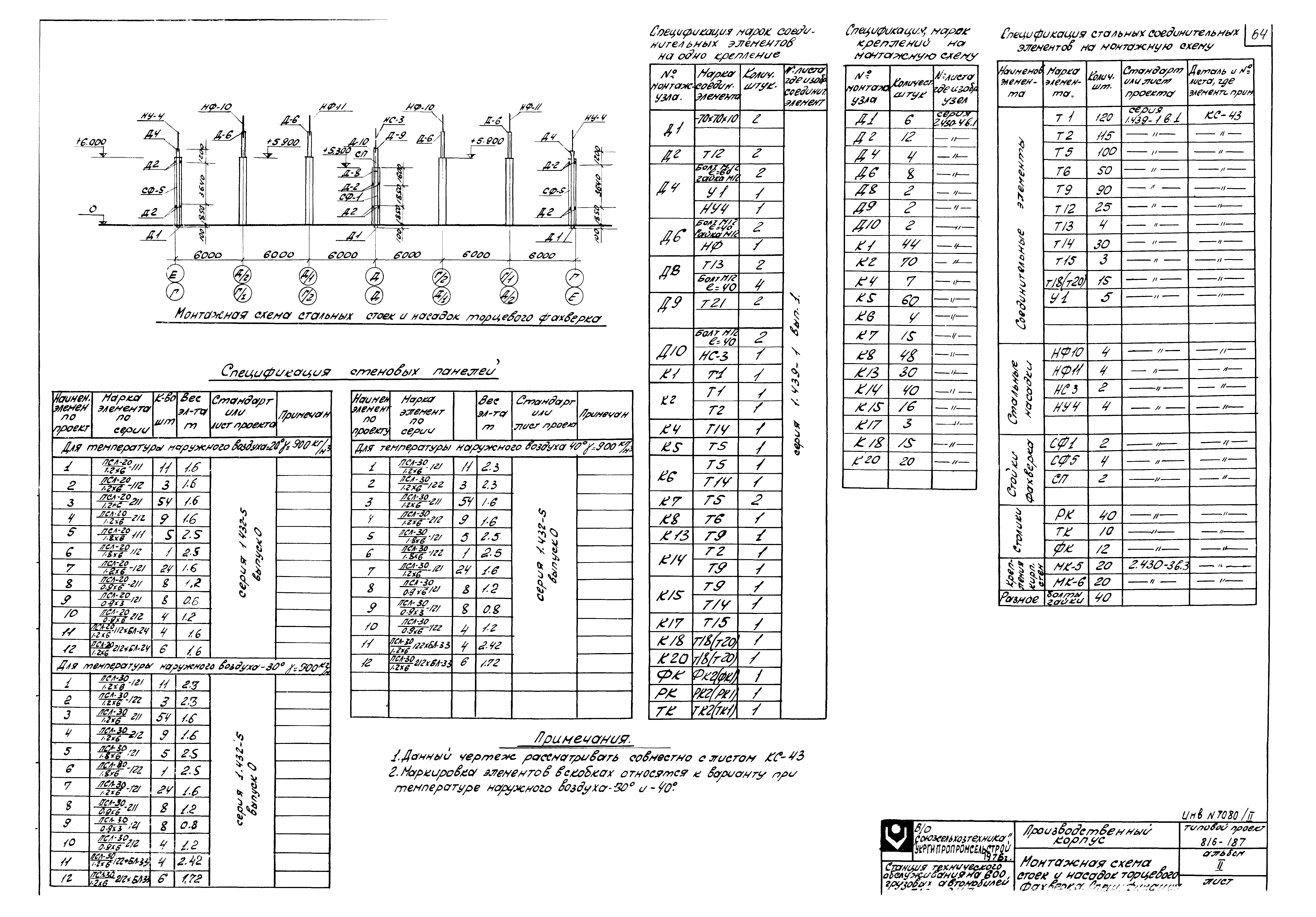 Типовой проект 816-187