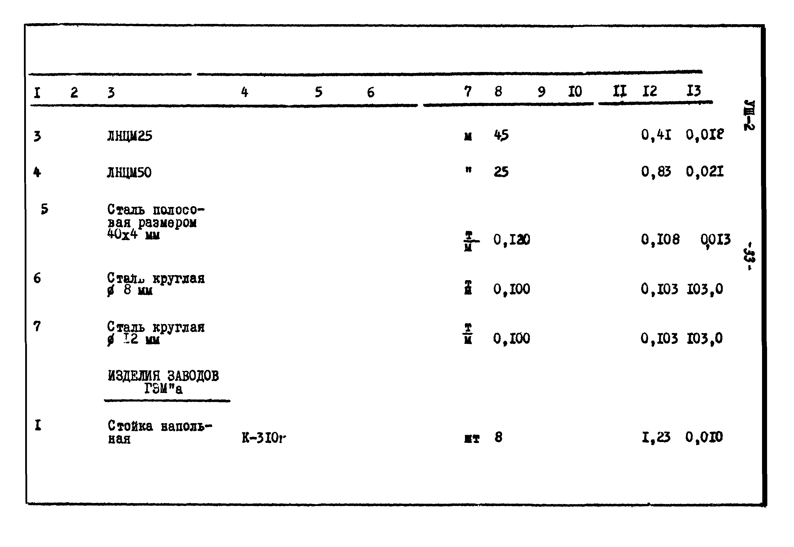 Типовой проект 816-169