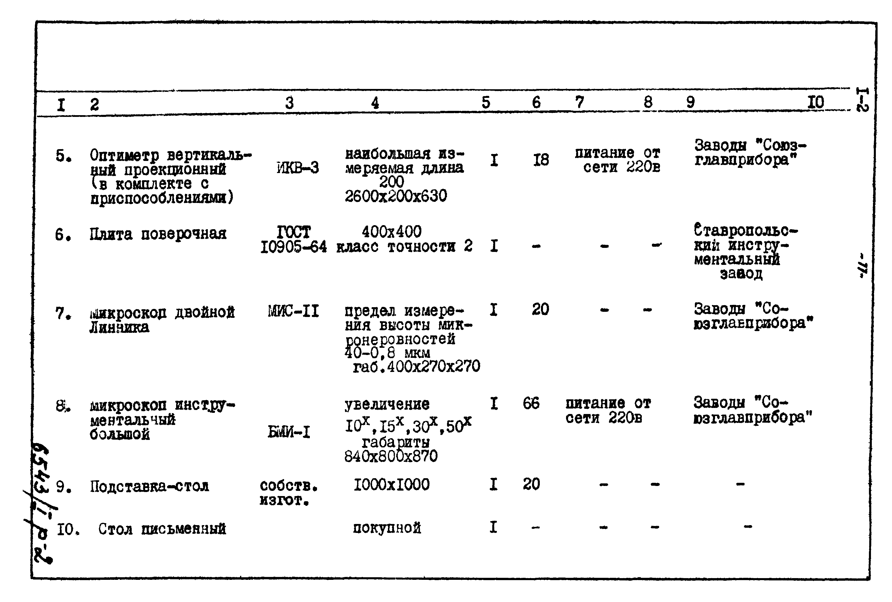 Типовой проект 816-169