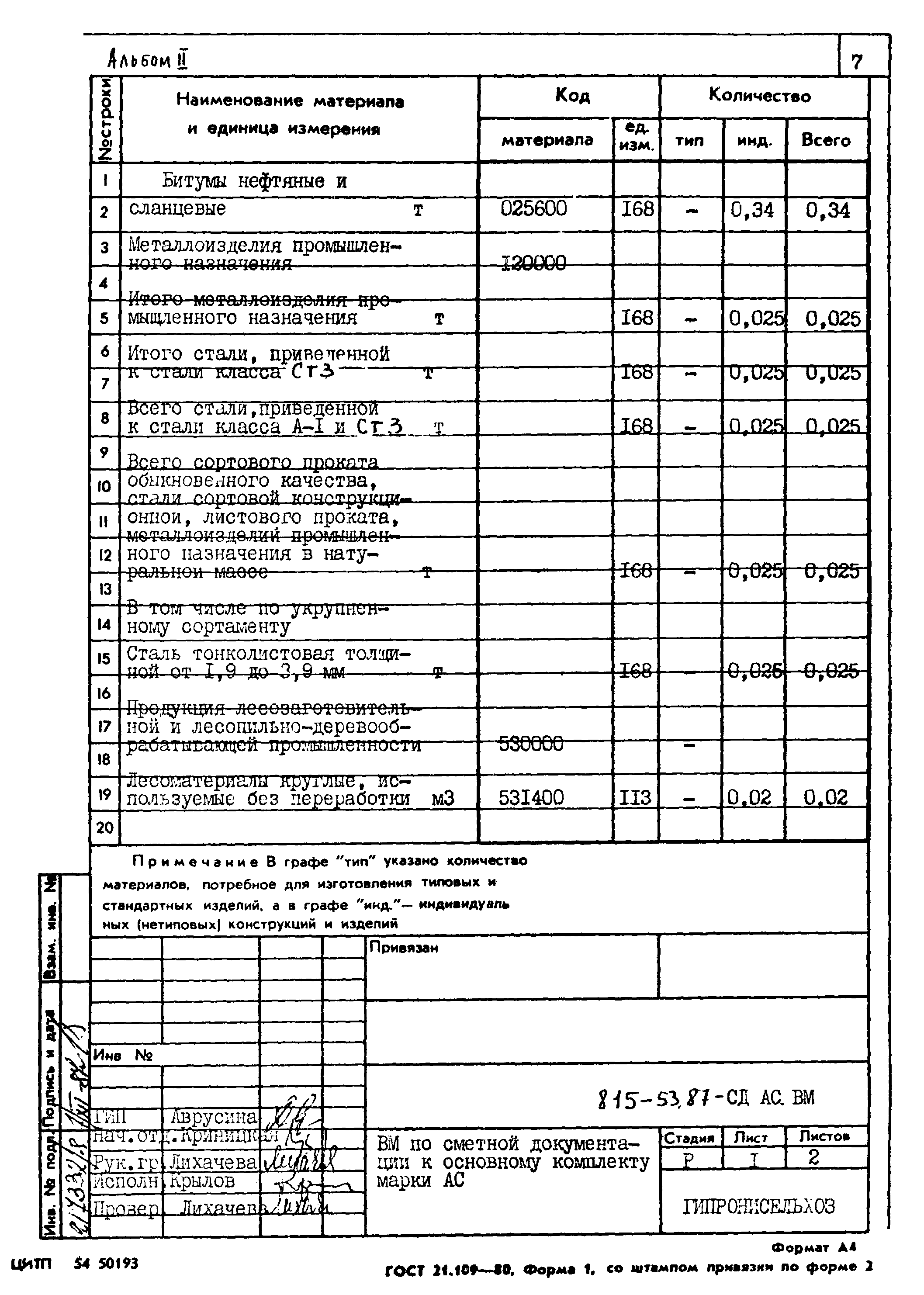 Типовой проект 815-53.87