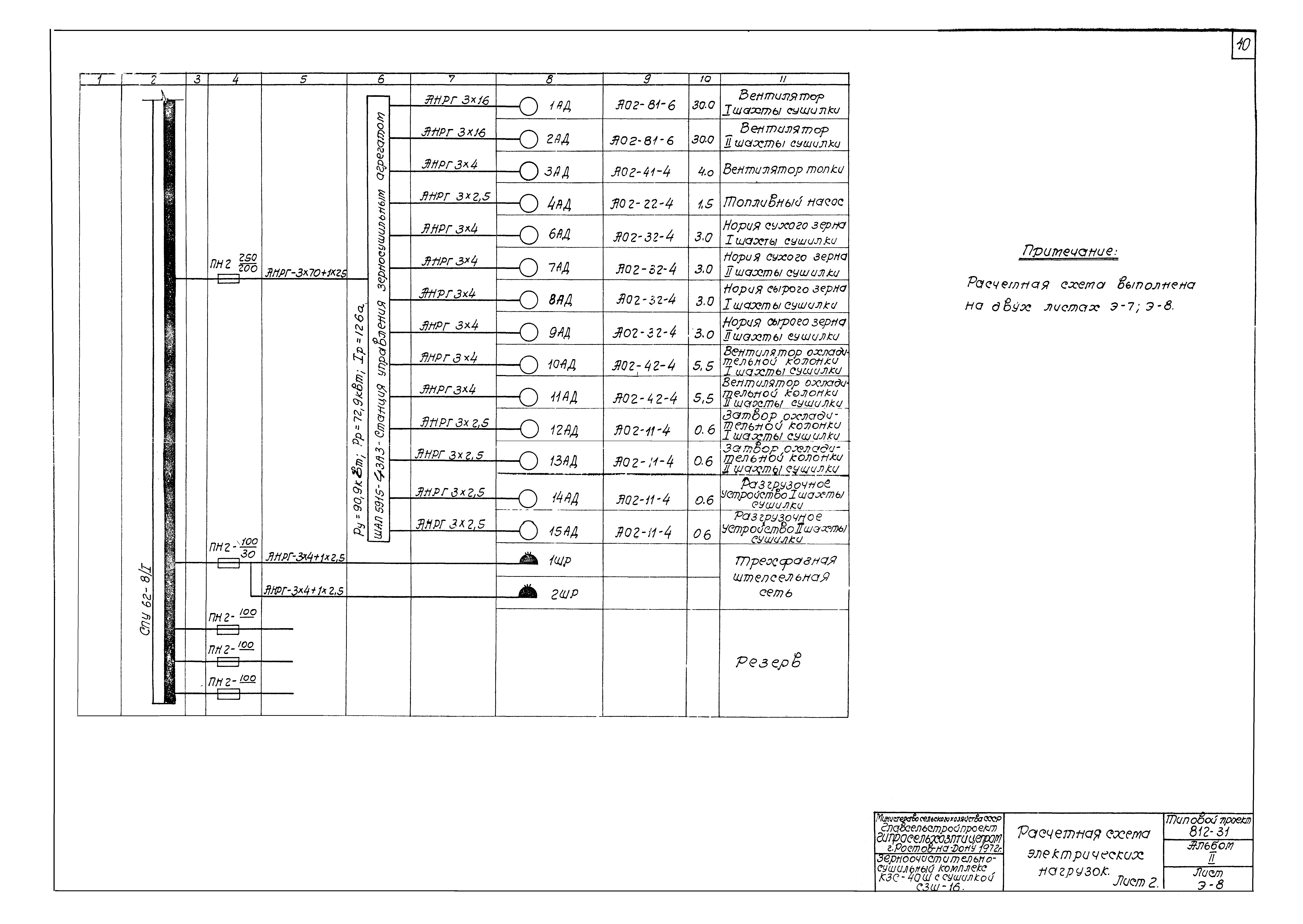 Типовой проект 812-31