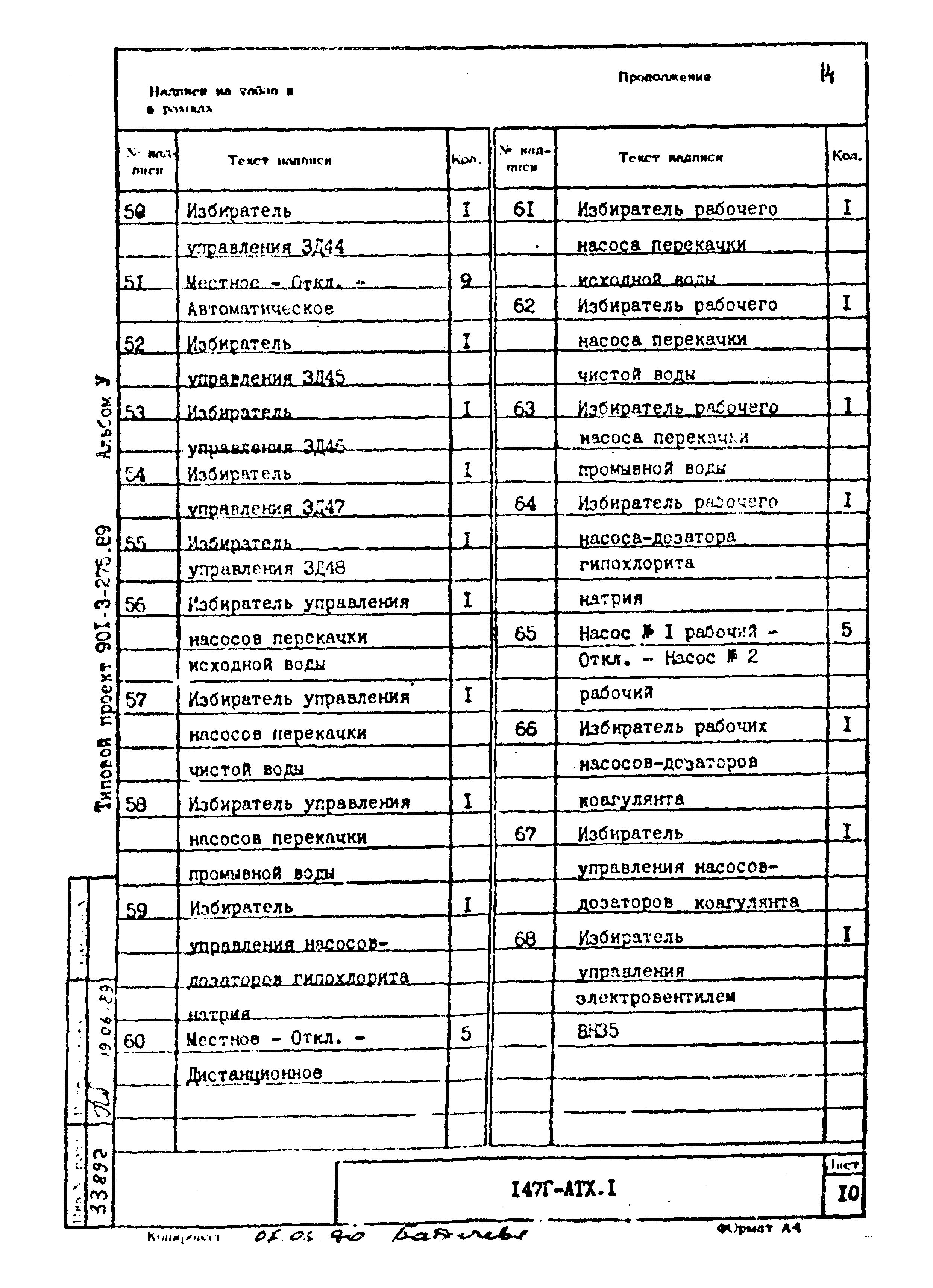 Типовой проект 901-3-275.89