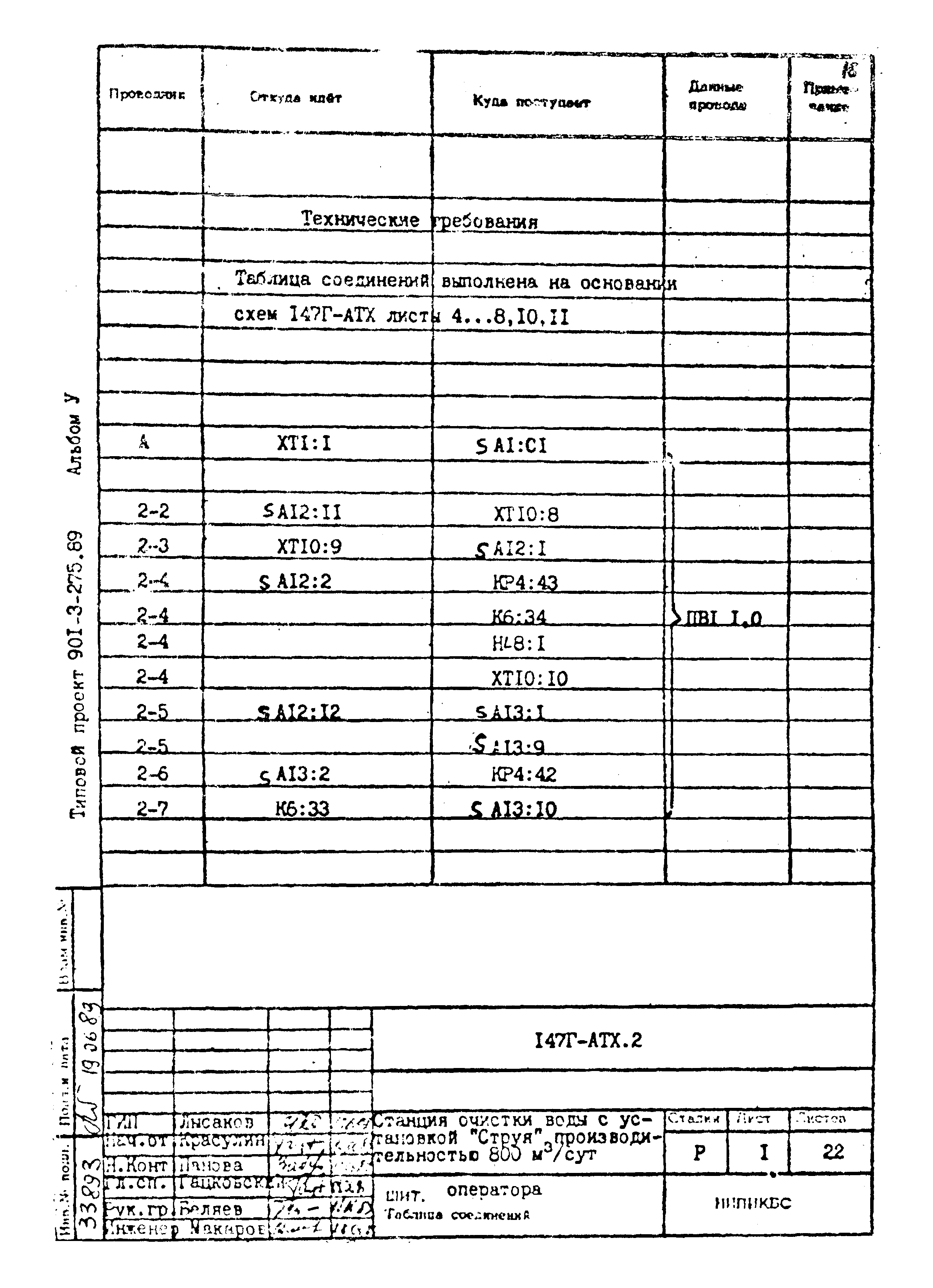 Типовой проект 901-3-275.89