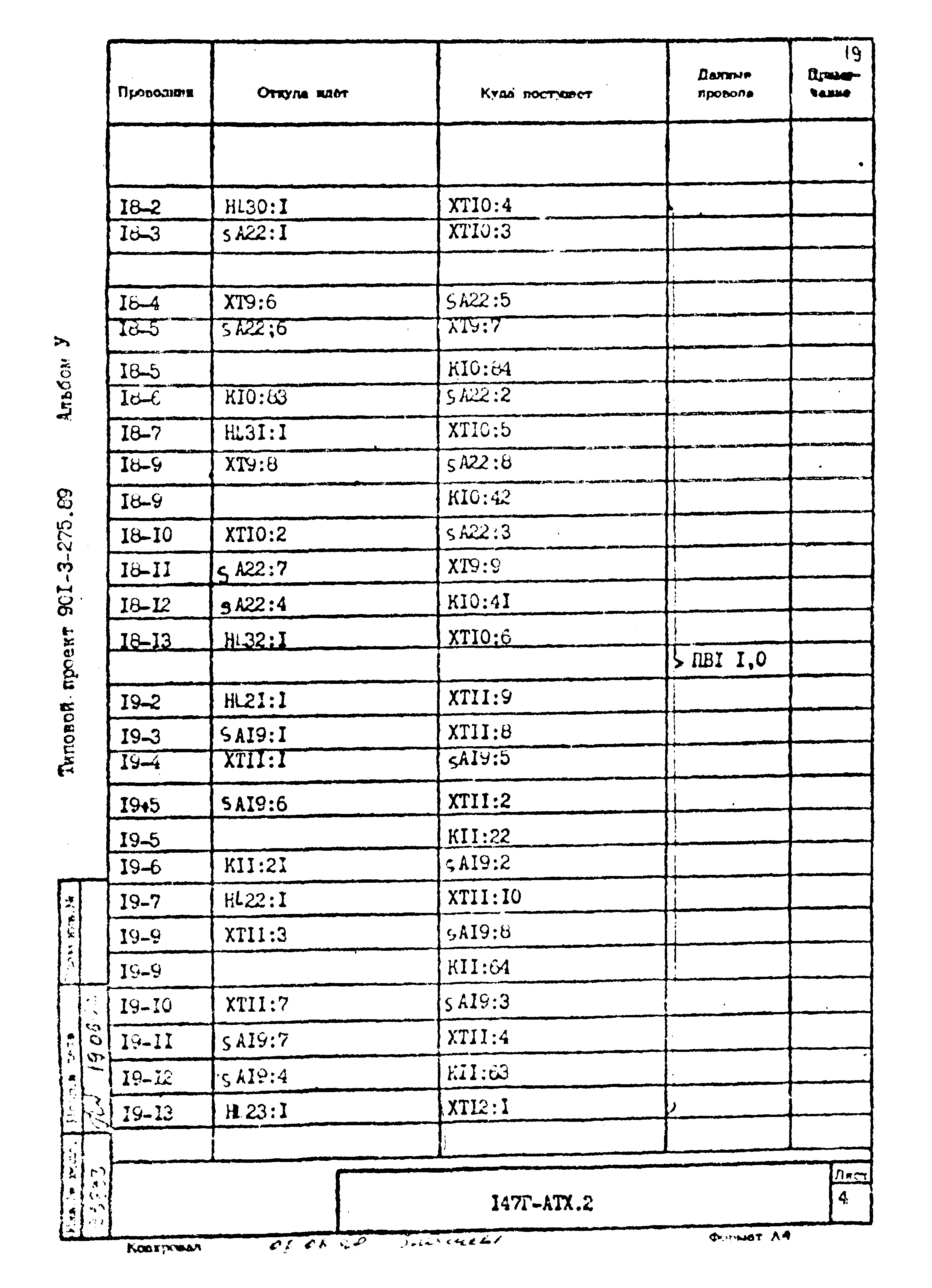 Типовой проект 901-3-275.89