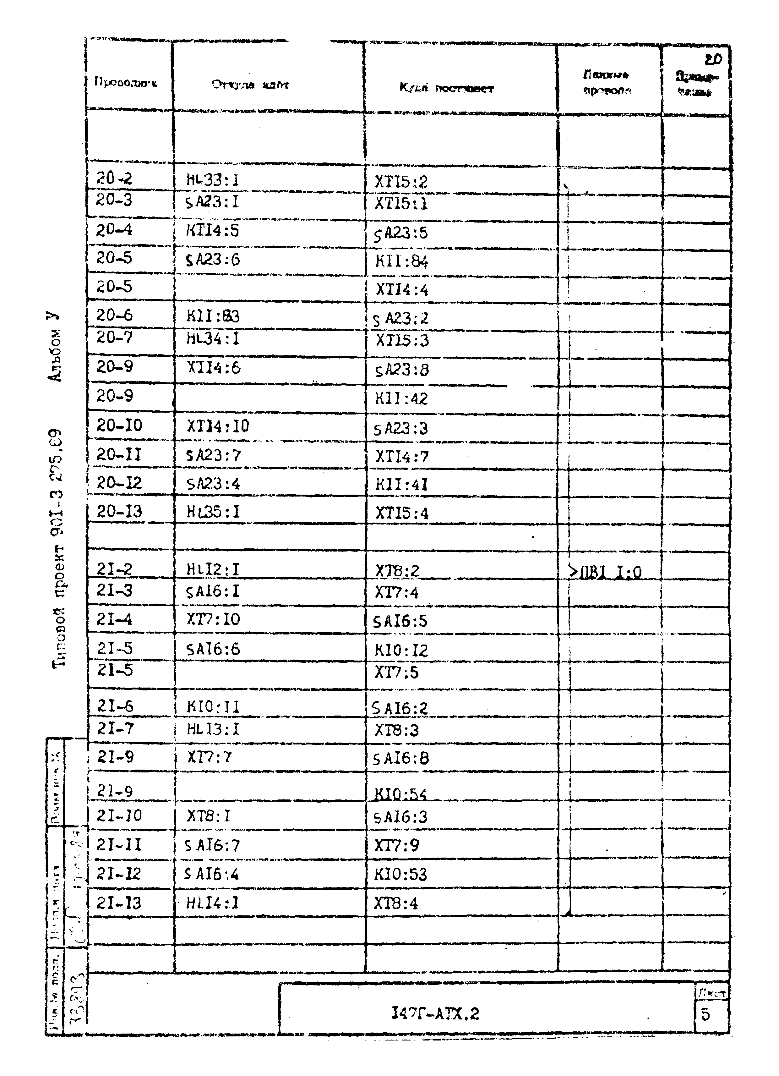 Типовой проект 901-3-275.89