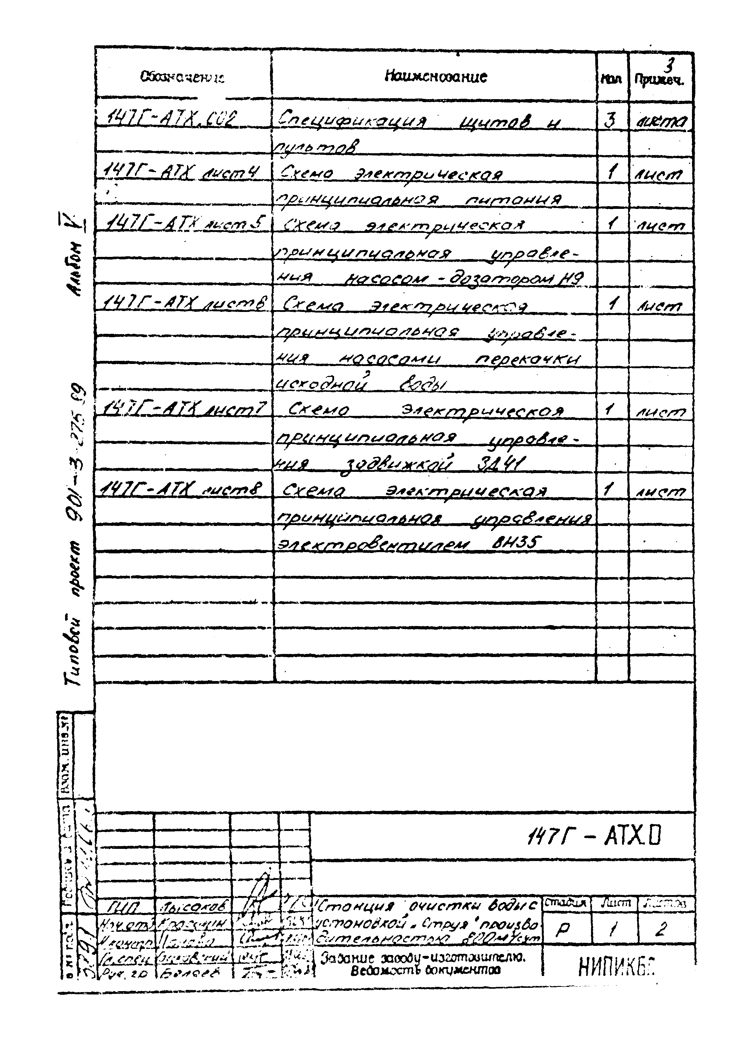 Типовой проект 901-3-275.89