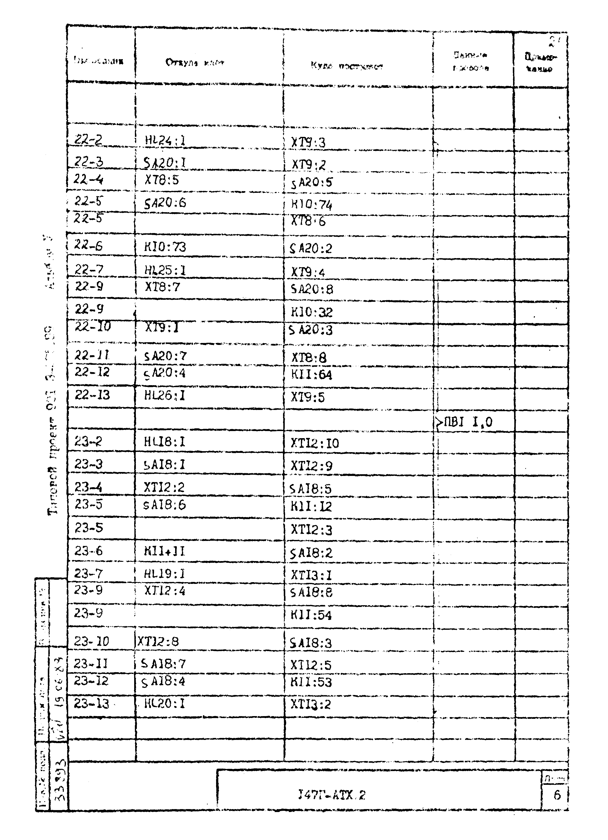 Типовой проект 901-3-275.89