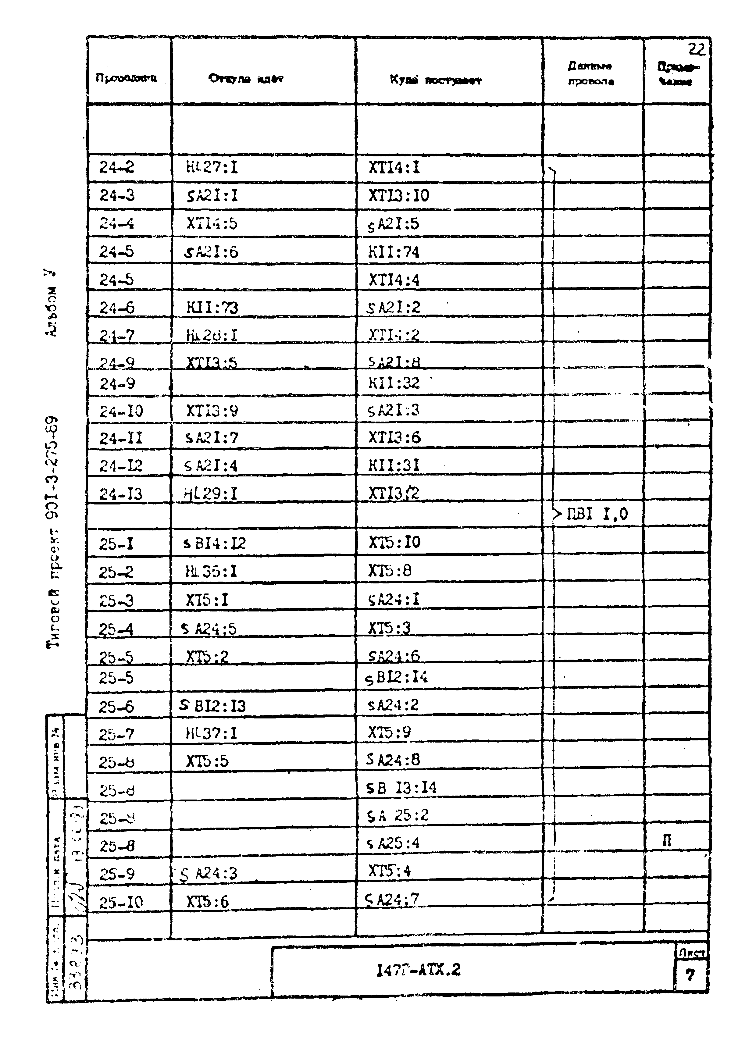 Типовой проект 901-3-275.89