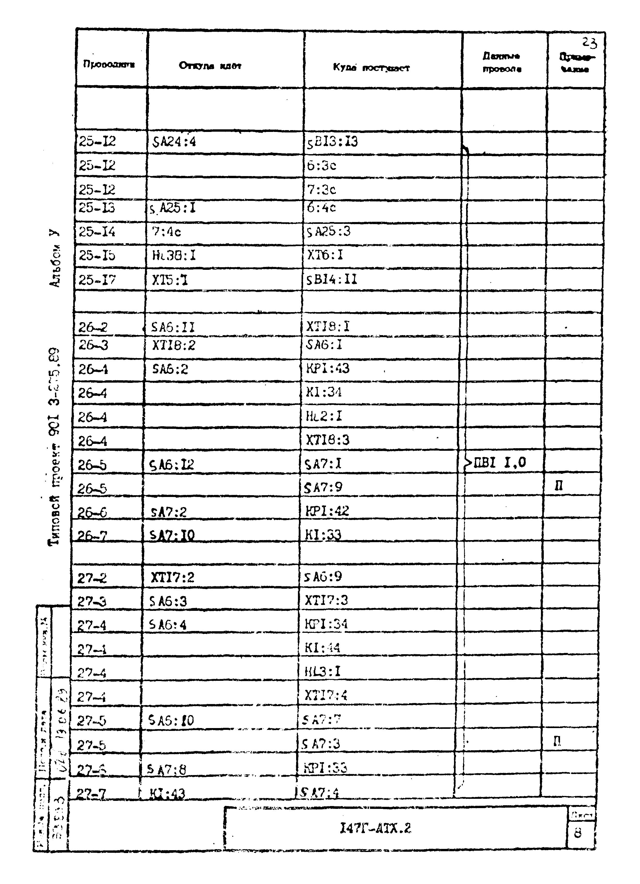 Типовой проект 901-3-275.89