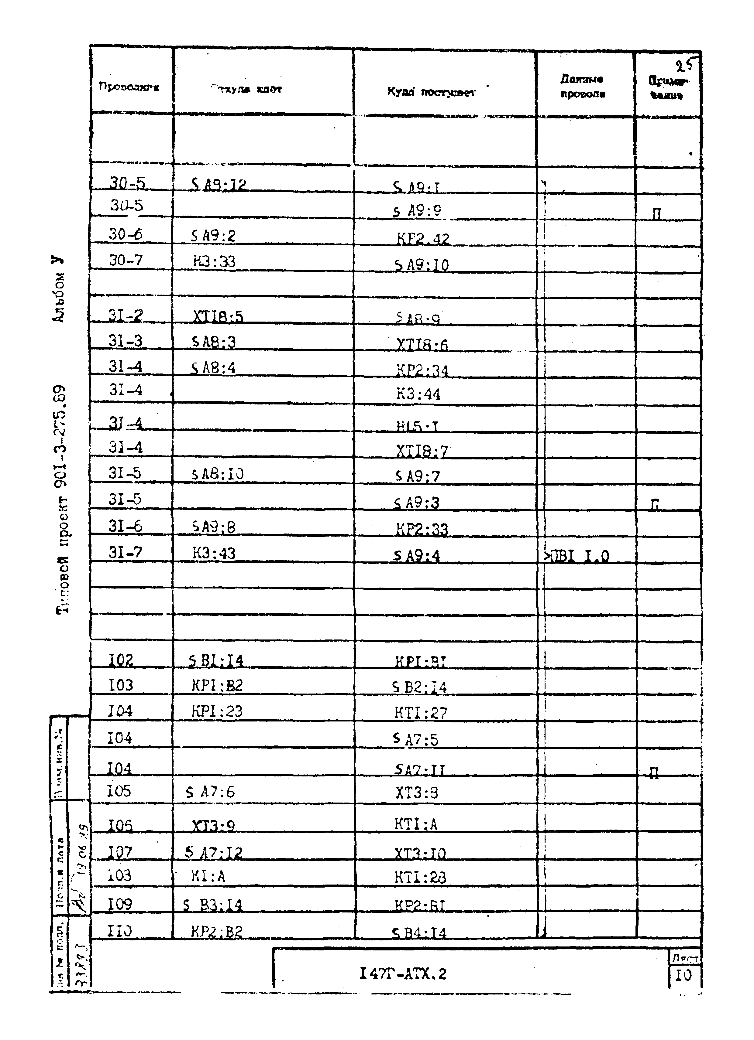 Типовой проект 901-3-275.89