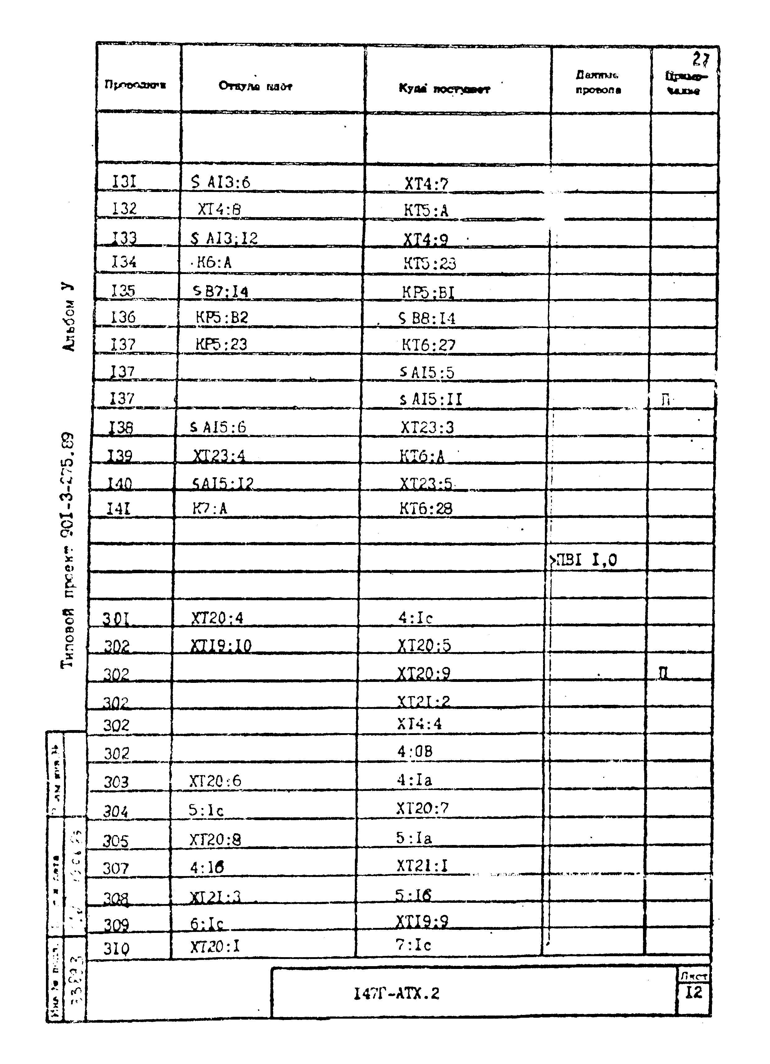 Типовой проект 901-3-275.89