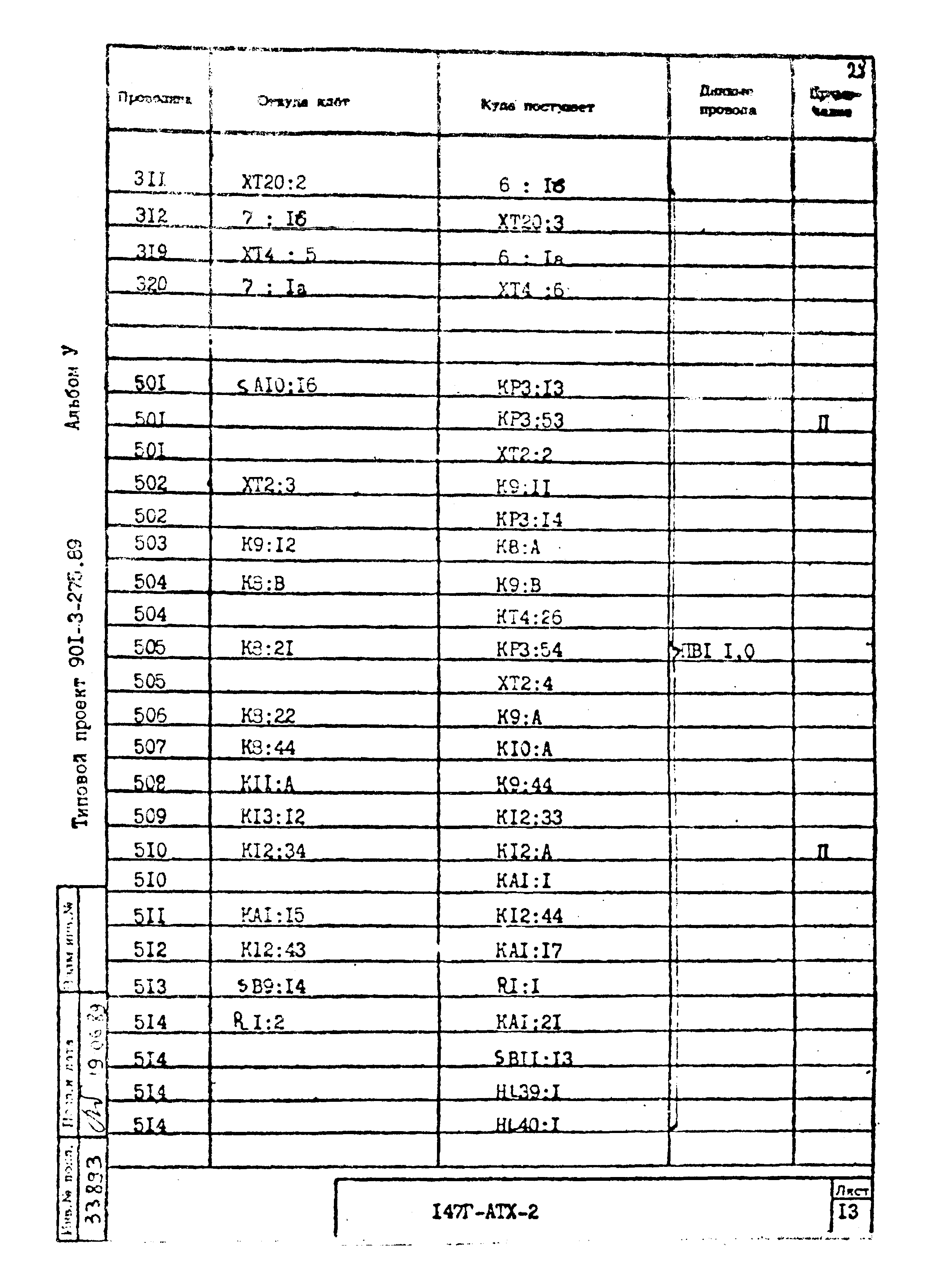 Типовой проект 901-3-275.89