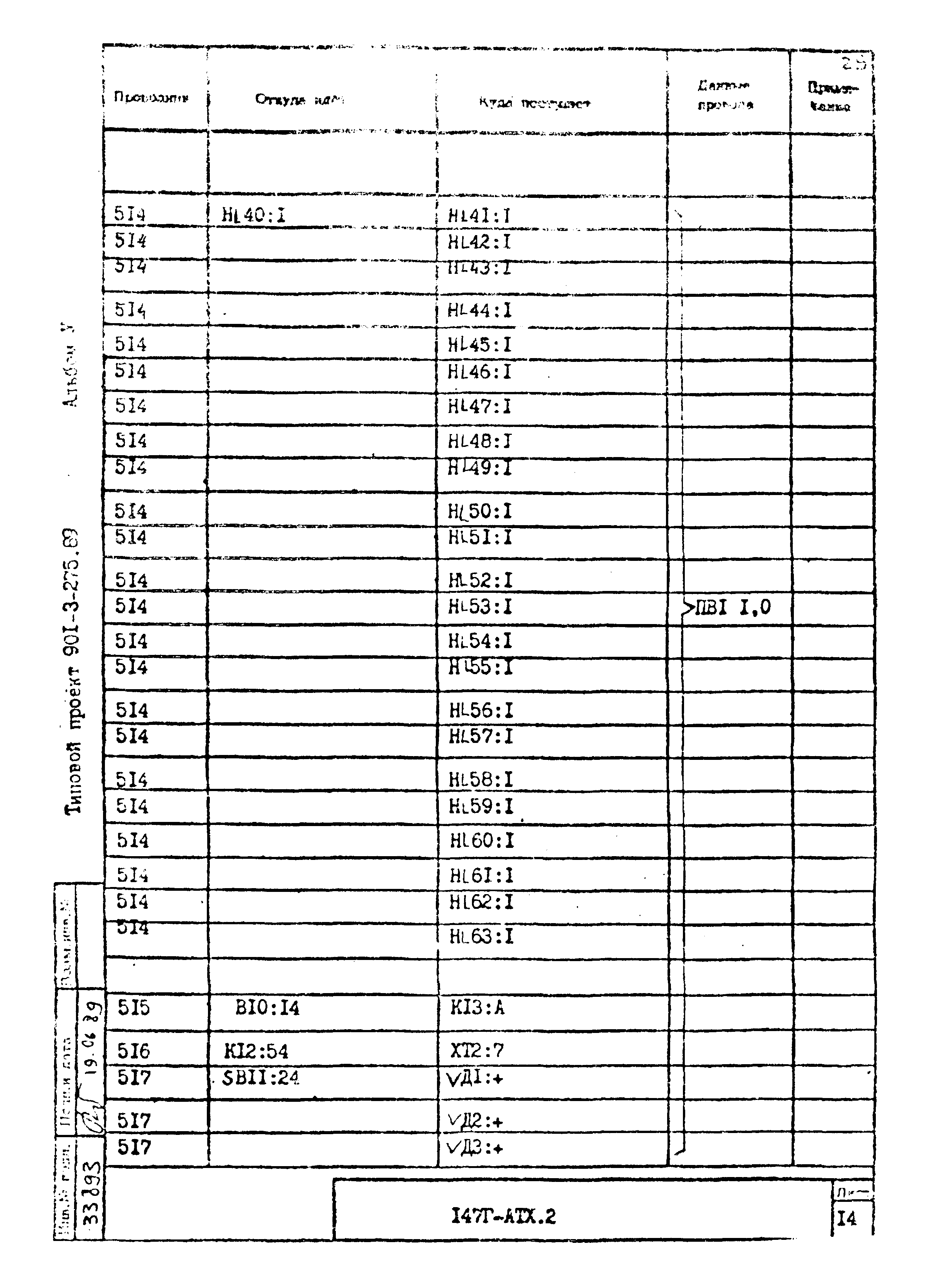 Типовой проект 901-3-275.89