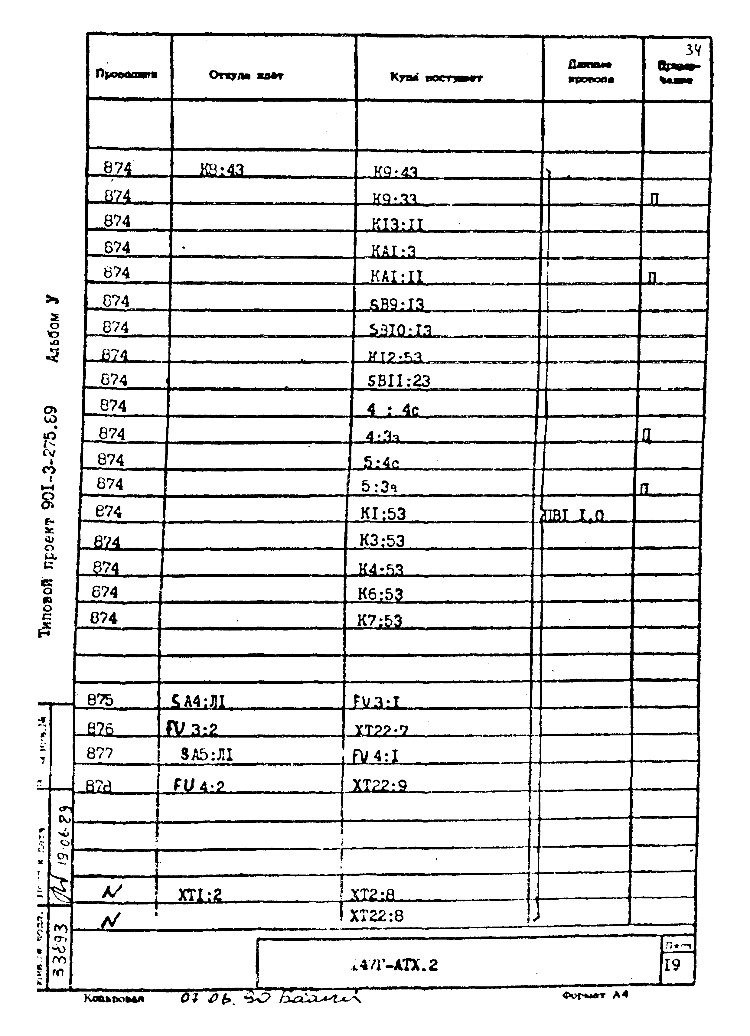 Типовой проект 901-3-275.89