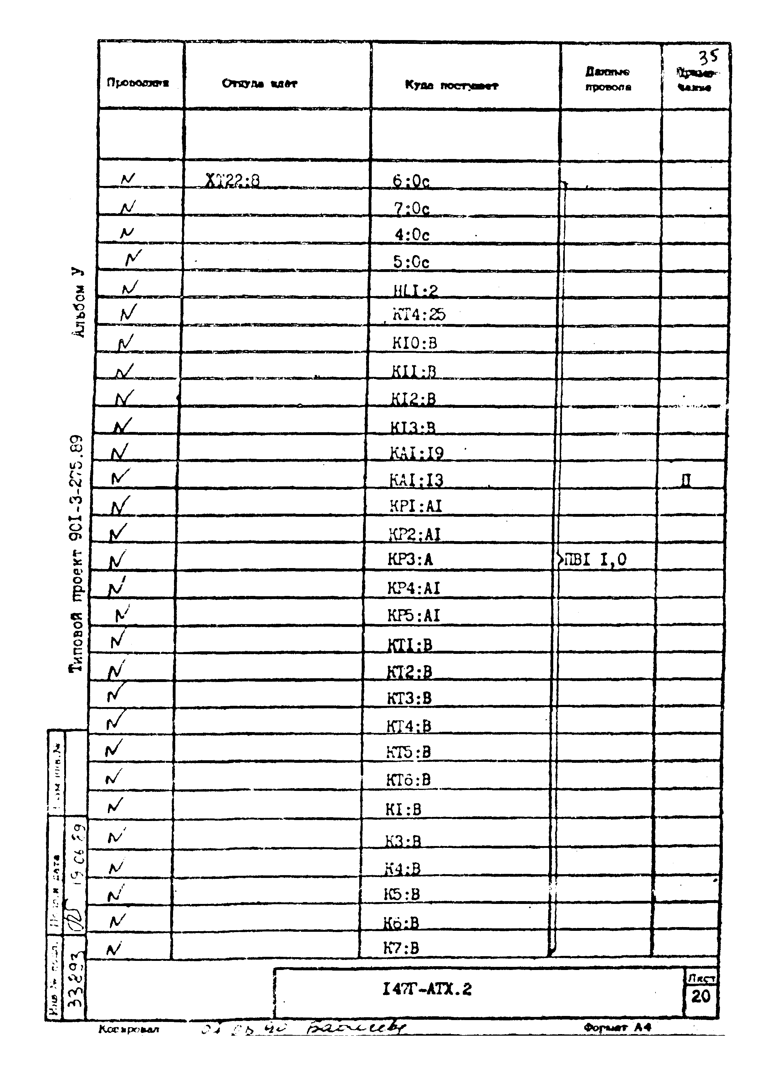 Типовой проект 901-3-275.89