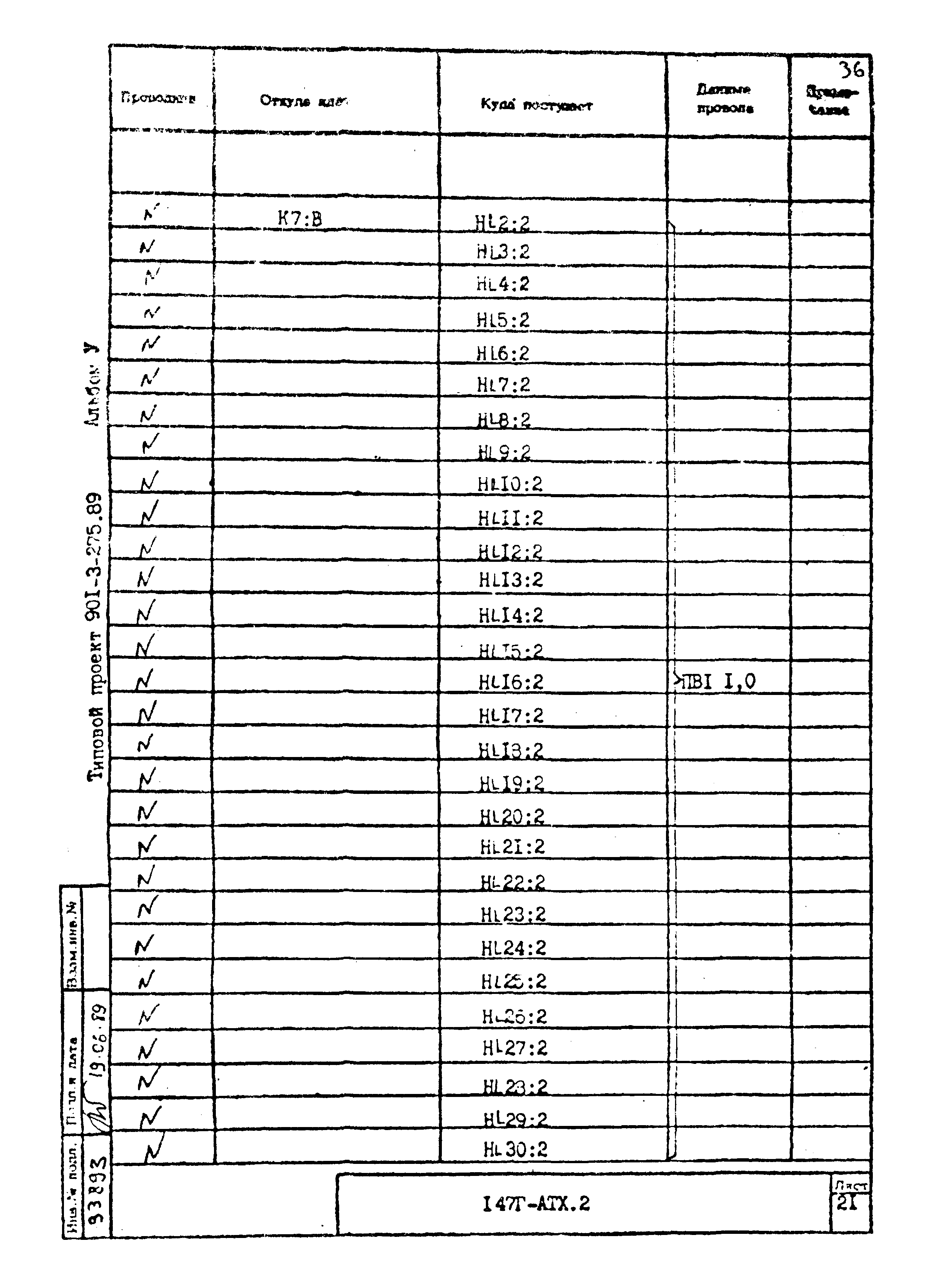 Типовой проект 901-3-275.89