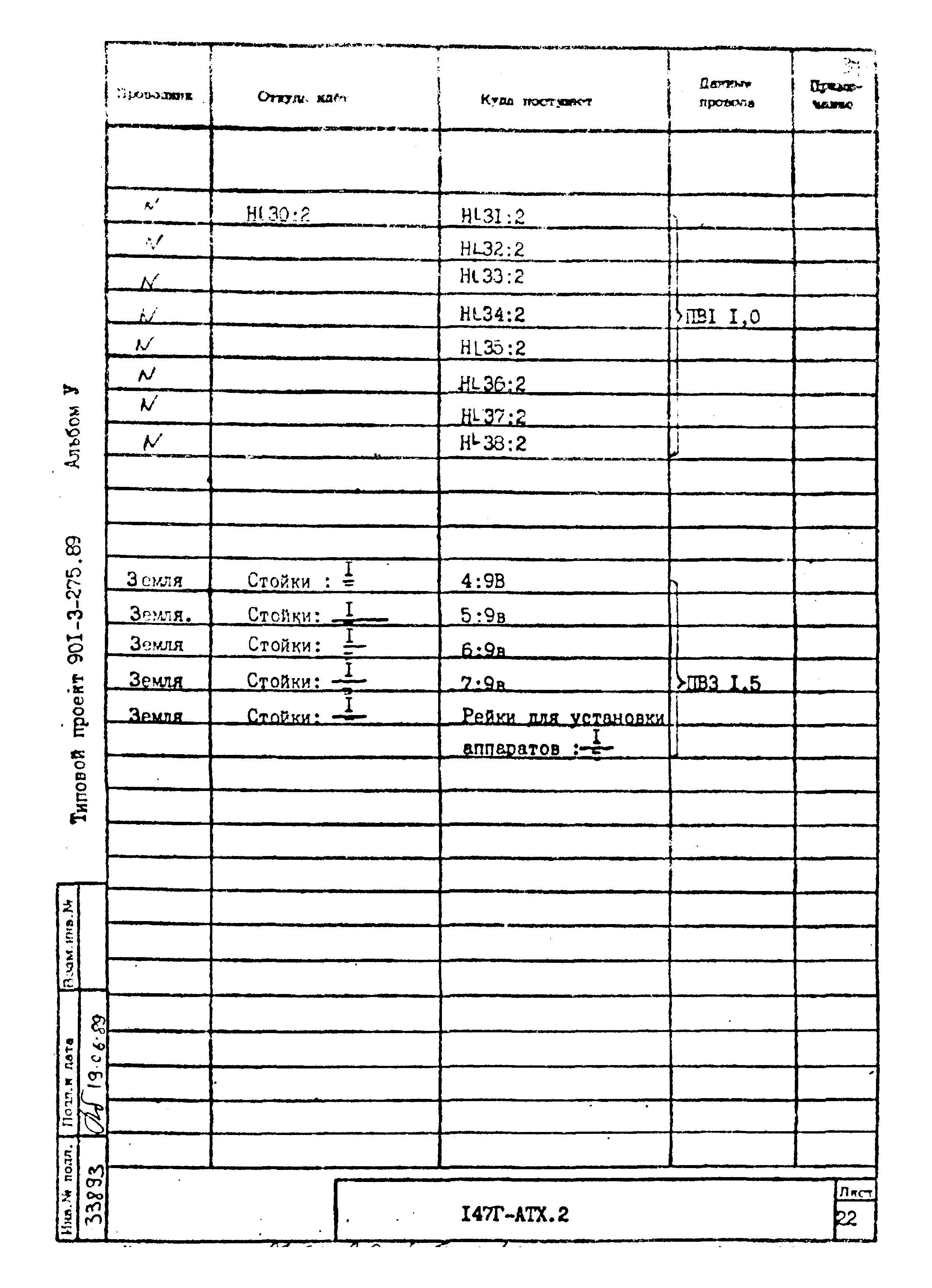 Типовой проект 901-3-275.89