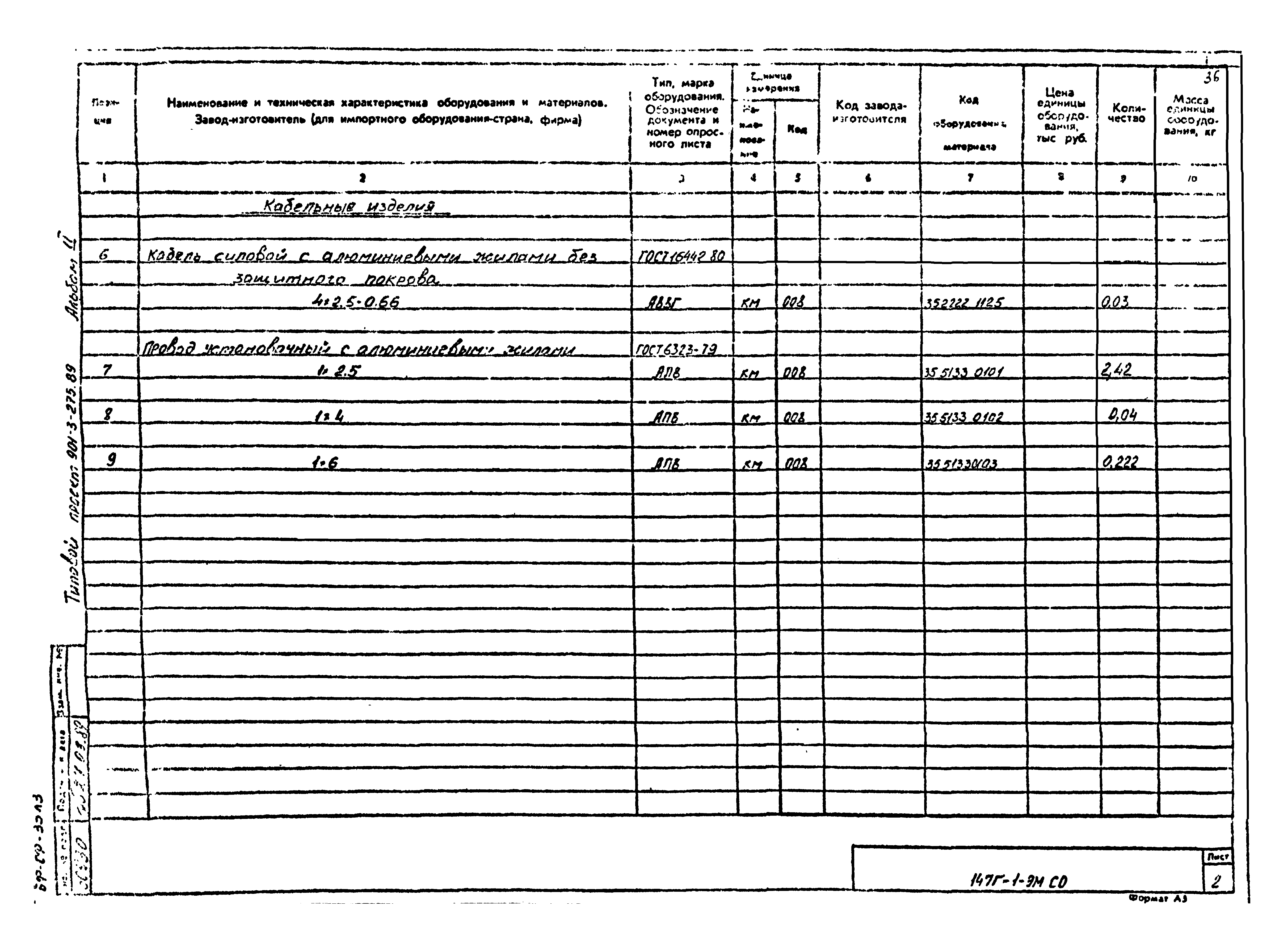 Типовой проект 901-3-275.89