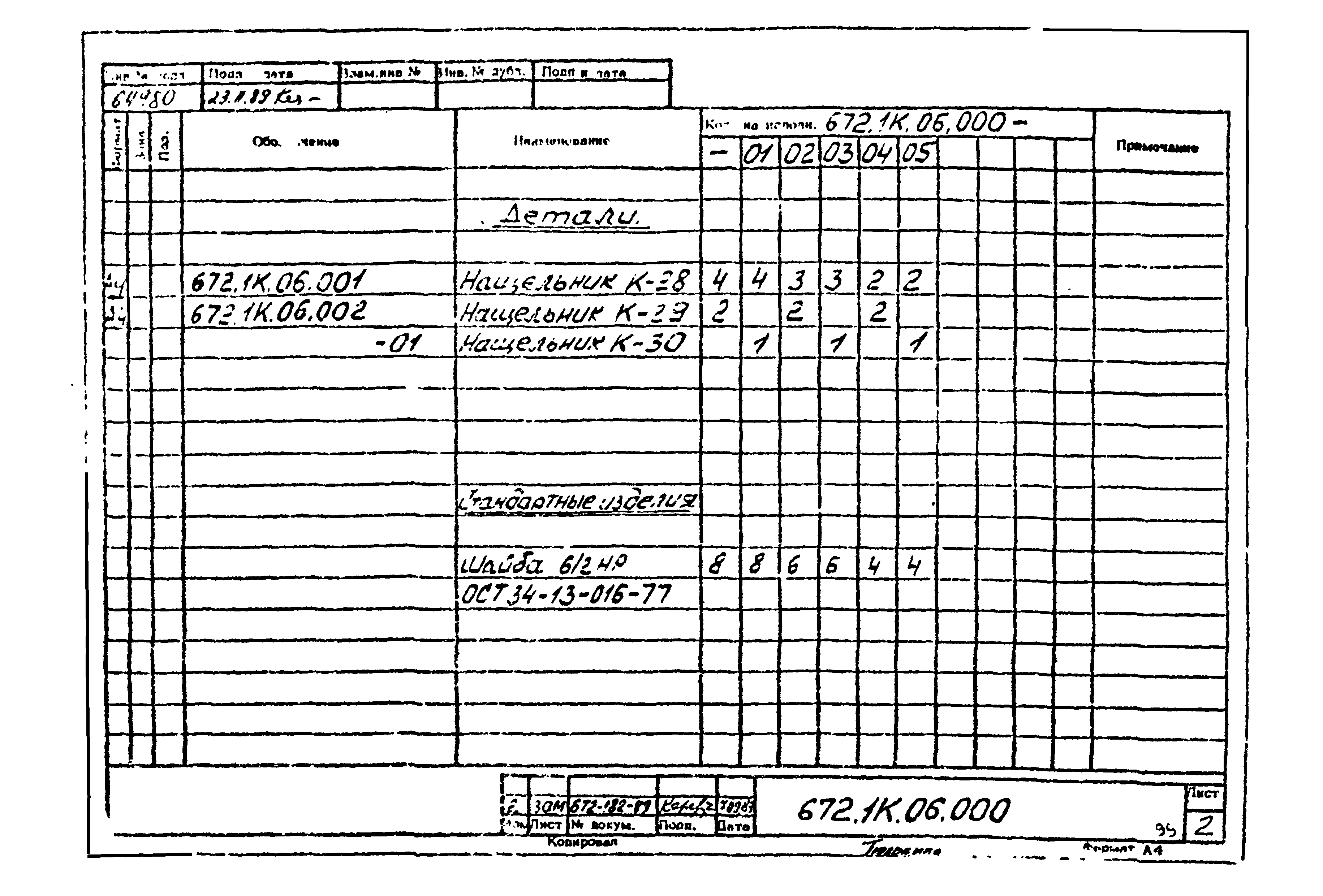 Типовой проект 901-3-275.89