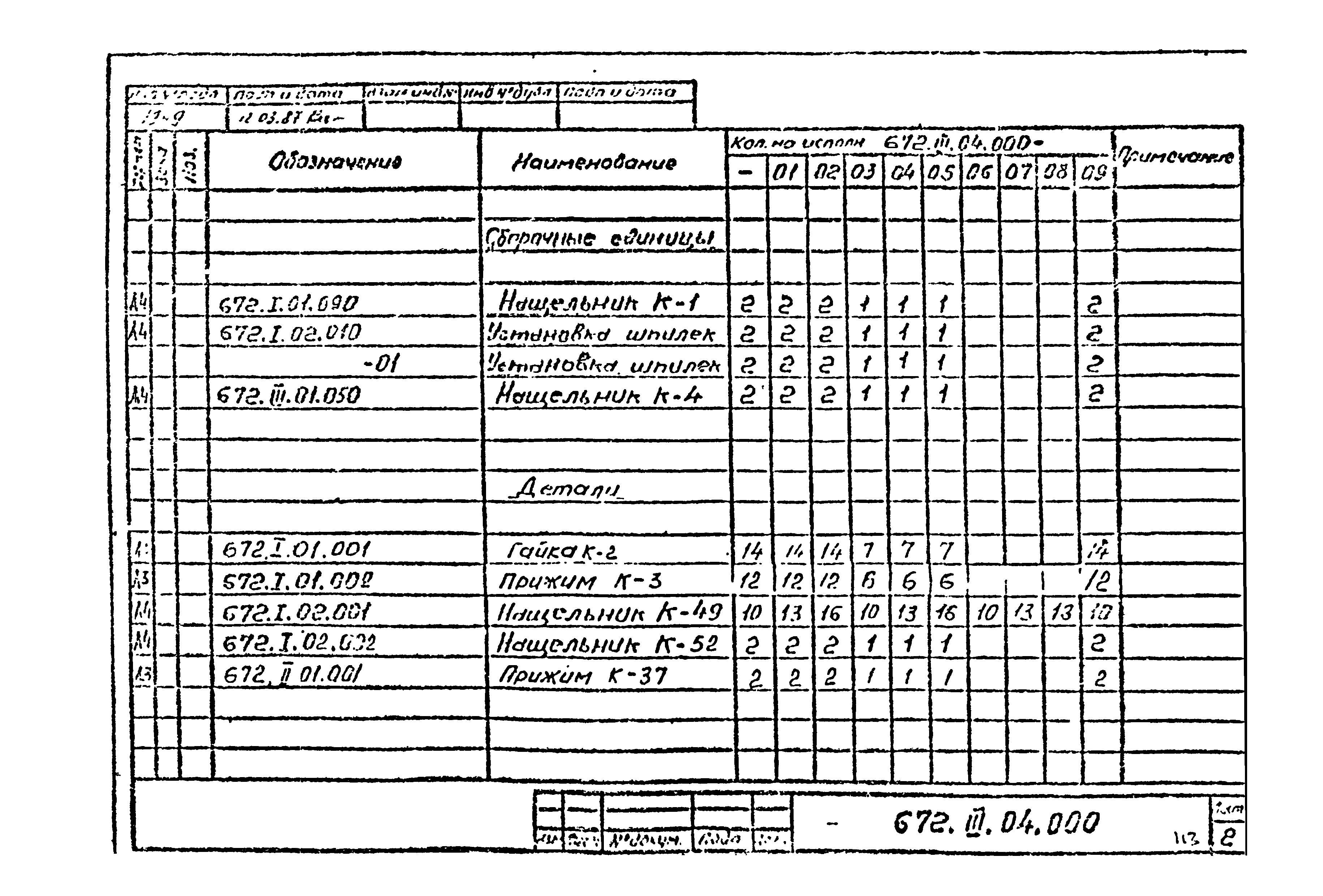 Типовой проект 901-3-275.89