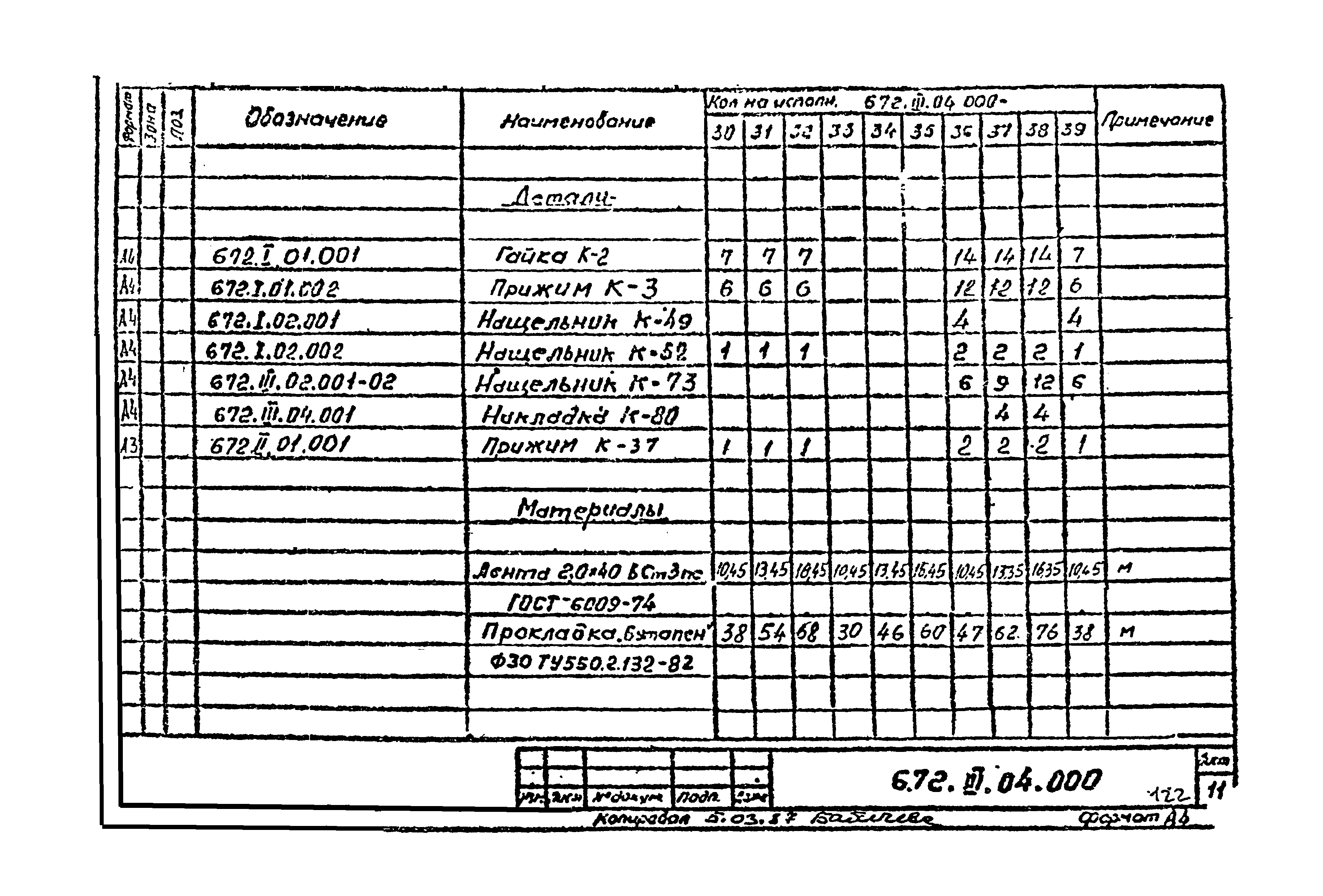 Типовой проект 901-3-275.89