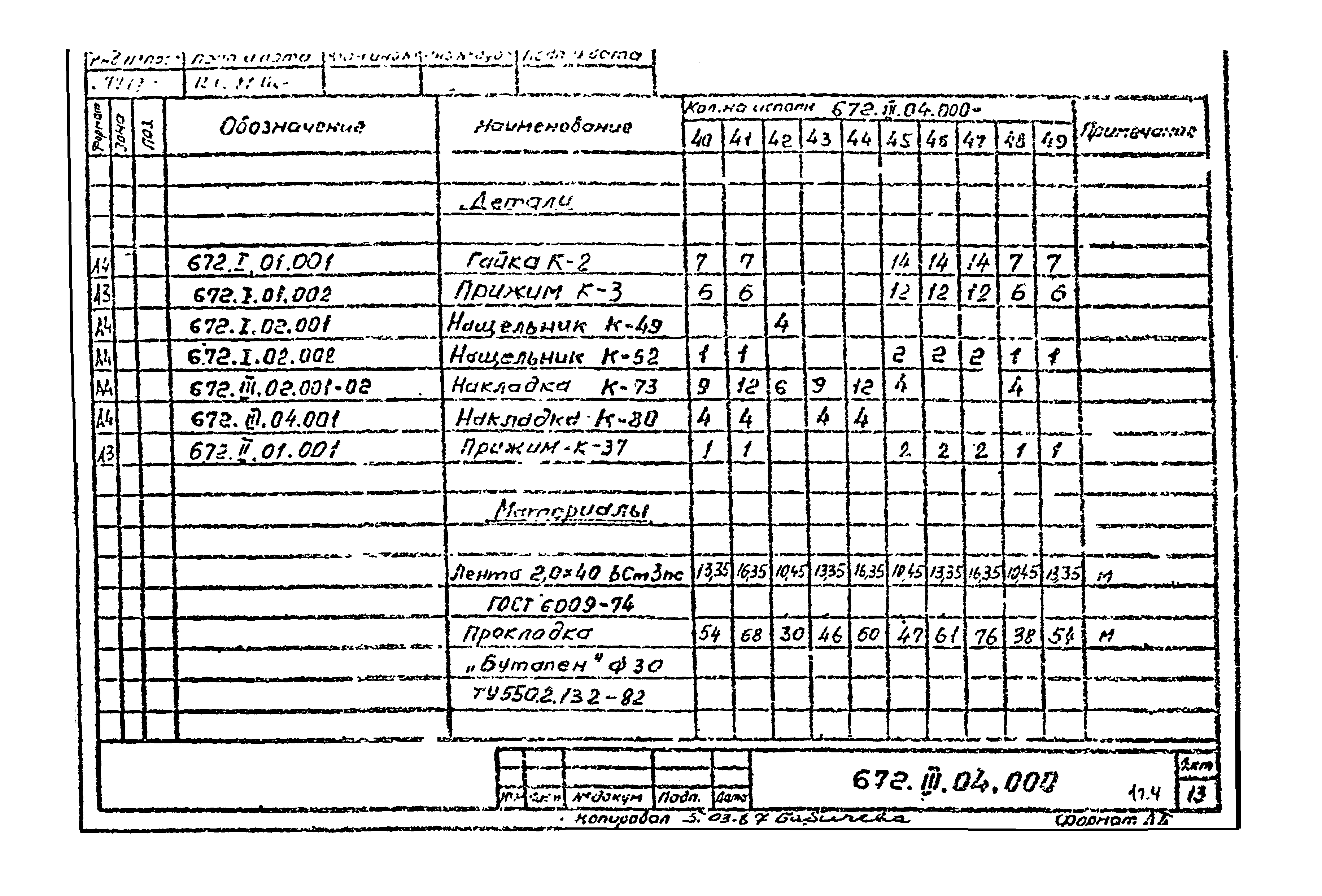 Типовой проект 901-3-275.89