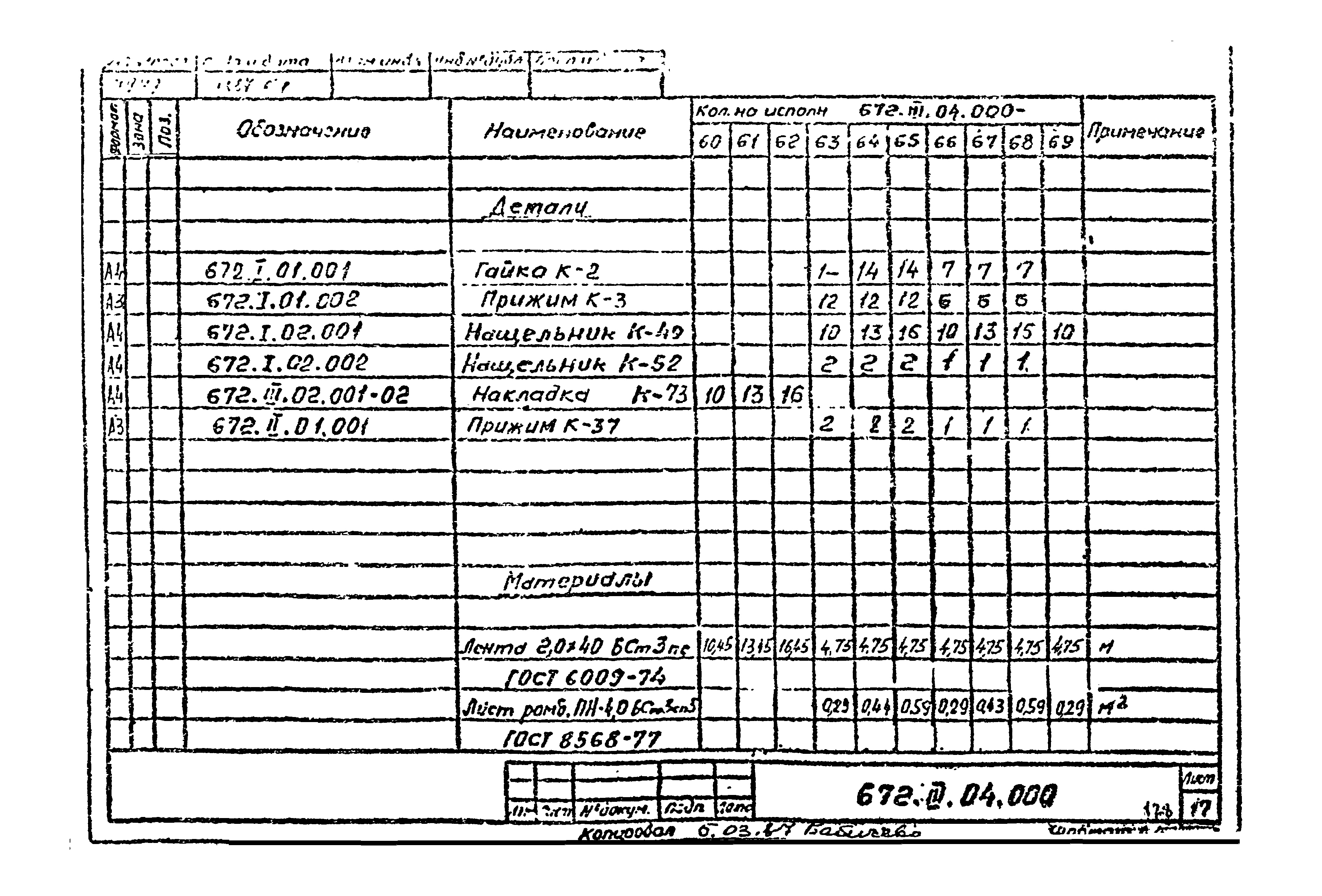 Типовой проект 901-3-275.89